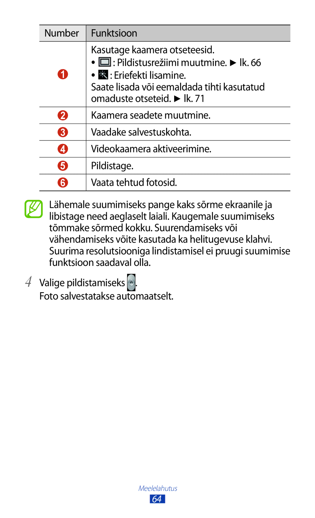 Samsung GT-B5330ZWASEB manual Valige pildistamiseks Foto salvestatakse automaatselt 