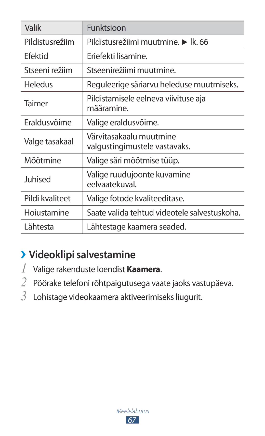 Samsung GT-B5330ZWASEB manual ››Videoklipi salvestamine, Lähtesta Lähtestage kaamera seaded 