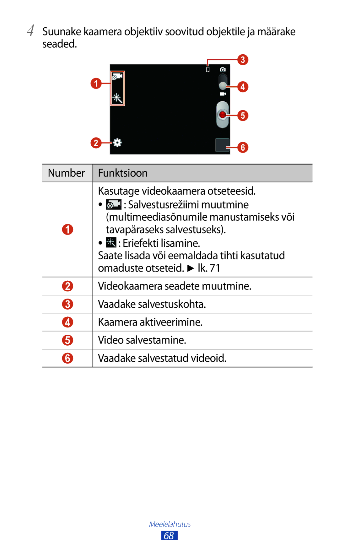 Samsung GT-B5330ZWASEB manual Multimeediasõnumile manustamiseks või 