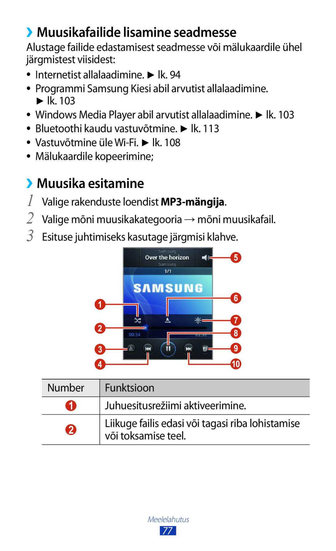 Samsung GT-B5330ZWASEB manual ››Muusikafailide lisamine seadmesse, ››Muusika esitamine 