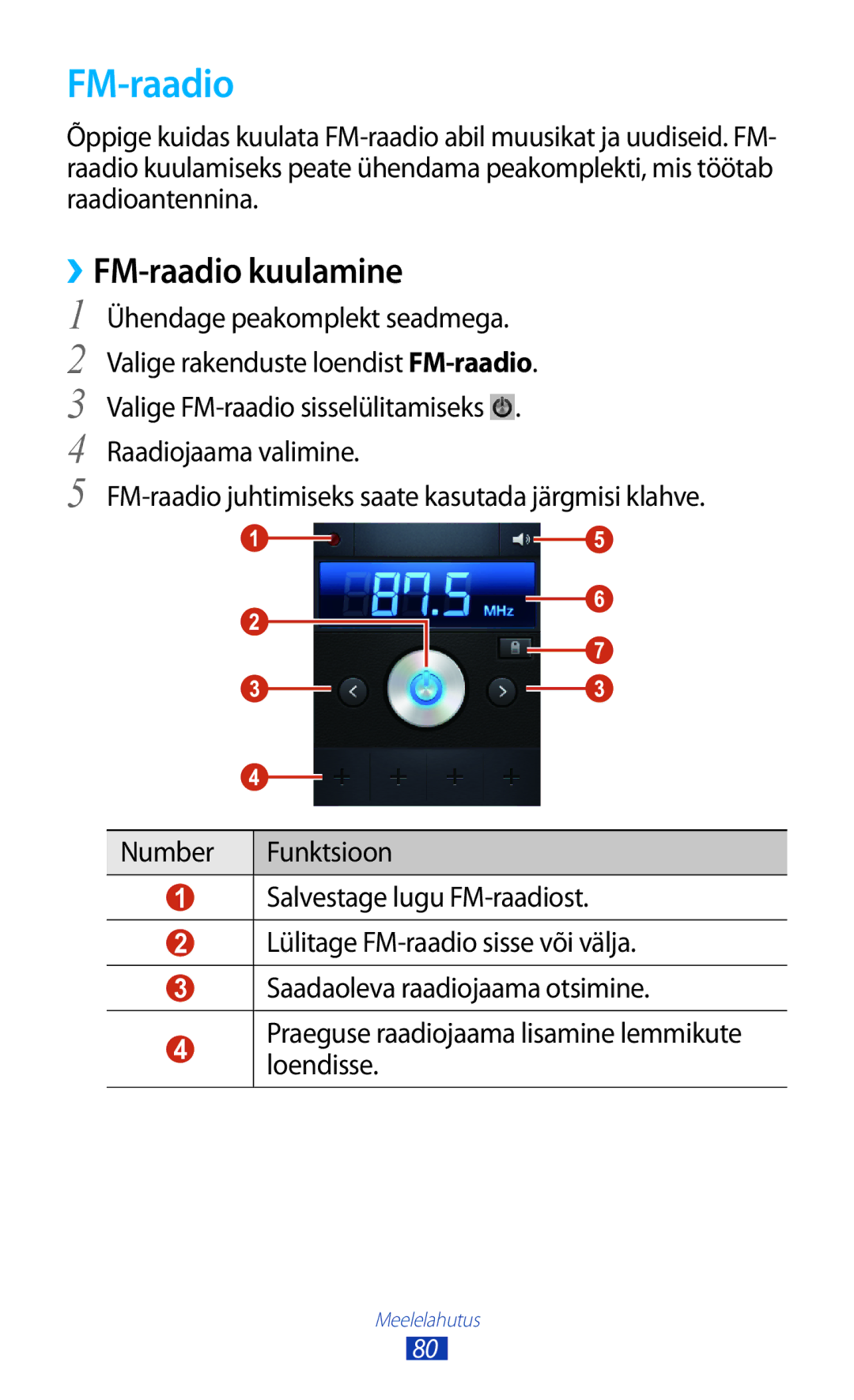 Samsung GT-B5330ZWASEB manual ››FM-raadio kuulamine 