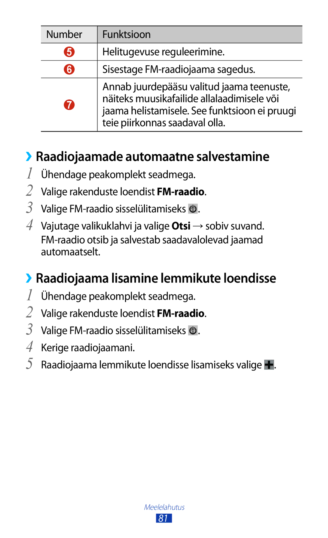 Samsung GT-B5330ZWASEB manual ››Raadiojaamade automaatne salvestamine, ››Raadiojaama lisamine lemmikute loendisse 