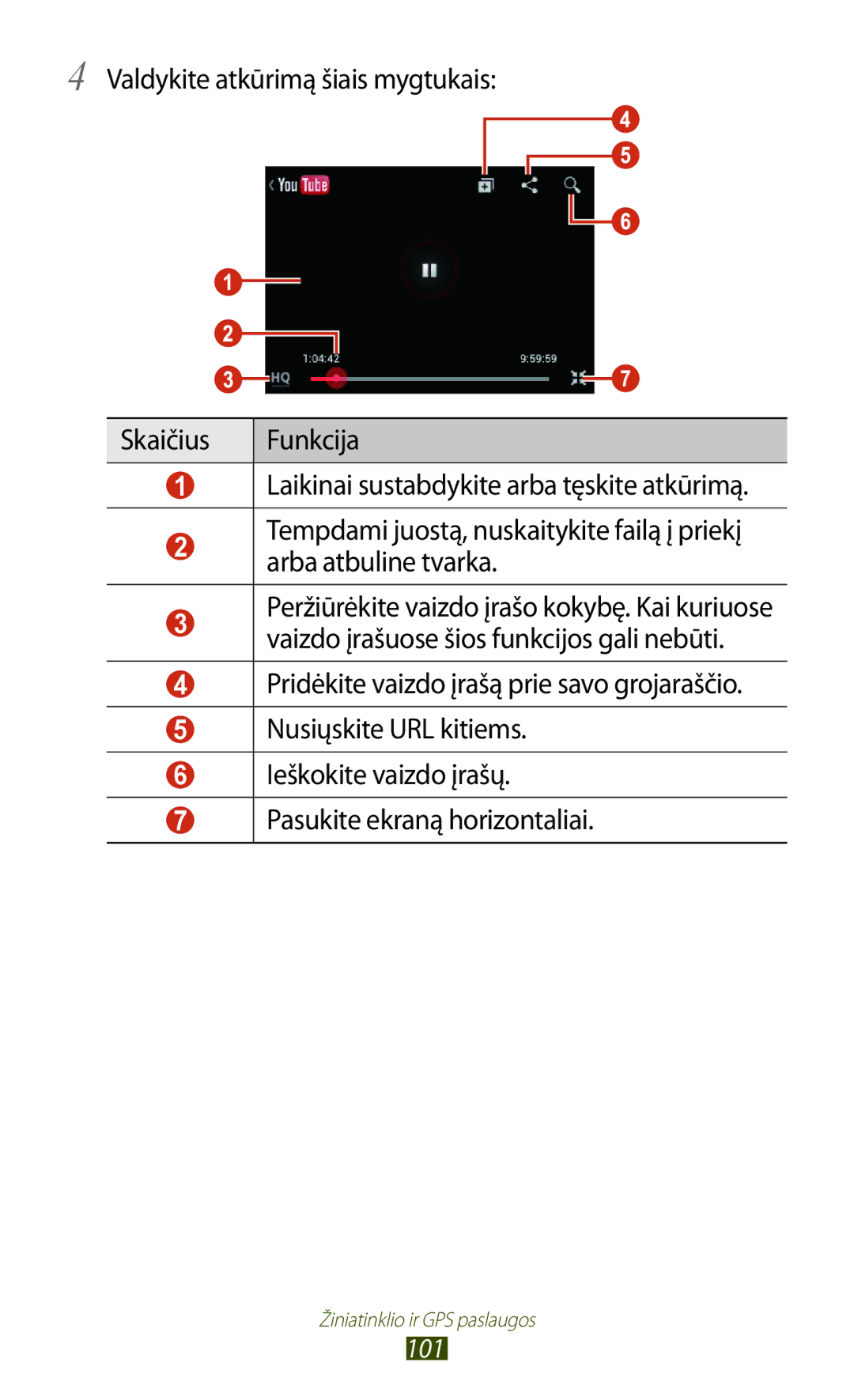 Samsung GT-B5330ZWASEB manual 101 