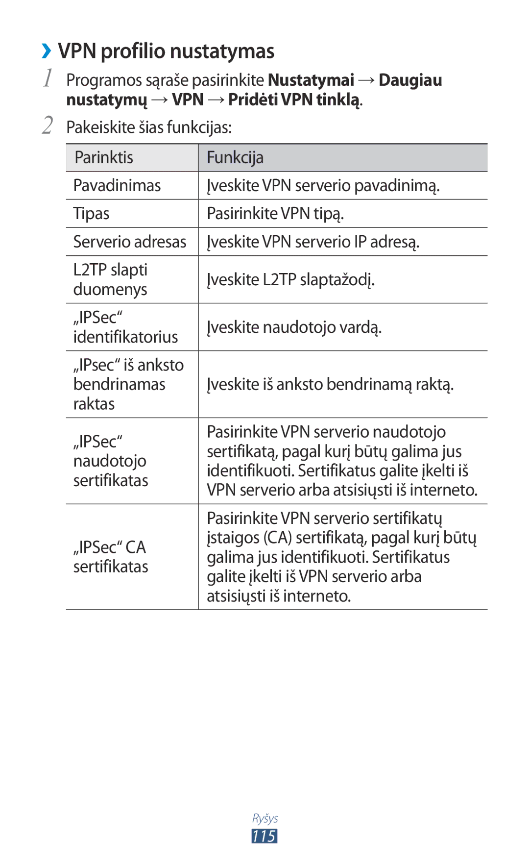 Samsung GT-B5330ZWASEB manual ››VPN profilio nustatymas, Nustatymų → VPN → Pridėti VPN tinklą 