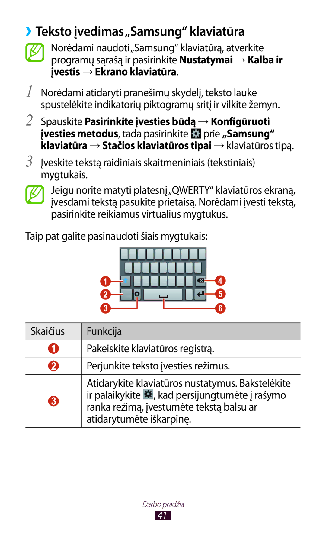 Samsung GT-B5330ZWASEB manual ››Teksto įvedimas„Samsung klaviatūra, Įvestis → Ekrano klaviatūra 