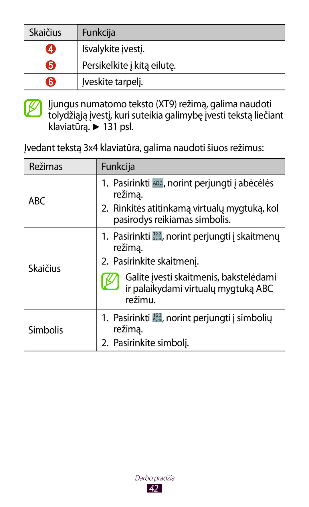 Samsung GT-B5330ZWASEB manual Pasirodys reikiamas simbolis, Režimą Skaičius Pasirinkite skaitmenį 