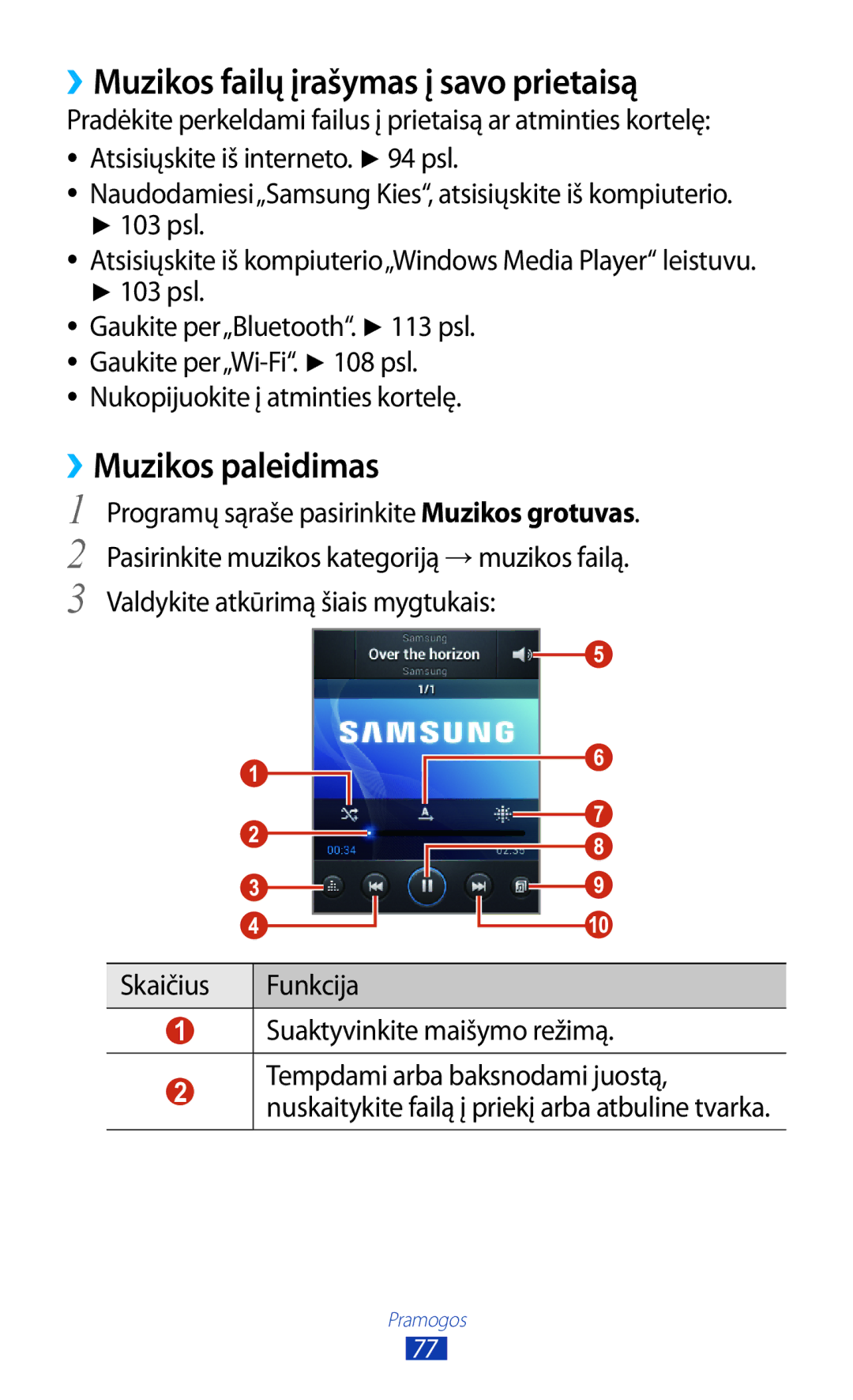 Samsung GT-B5330ZWASEB ››Muzikos failų įrašymas į savo prietaisą, ››Muzikos paleidimas, Nukopijuokite į atminties kortelę 