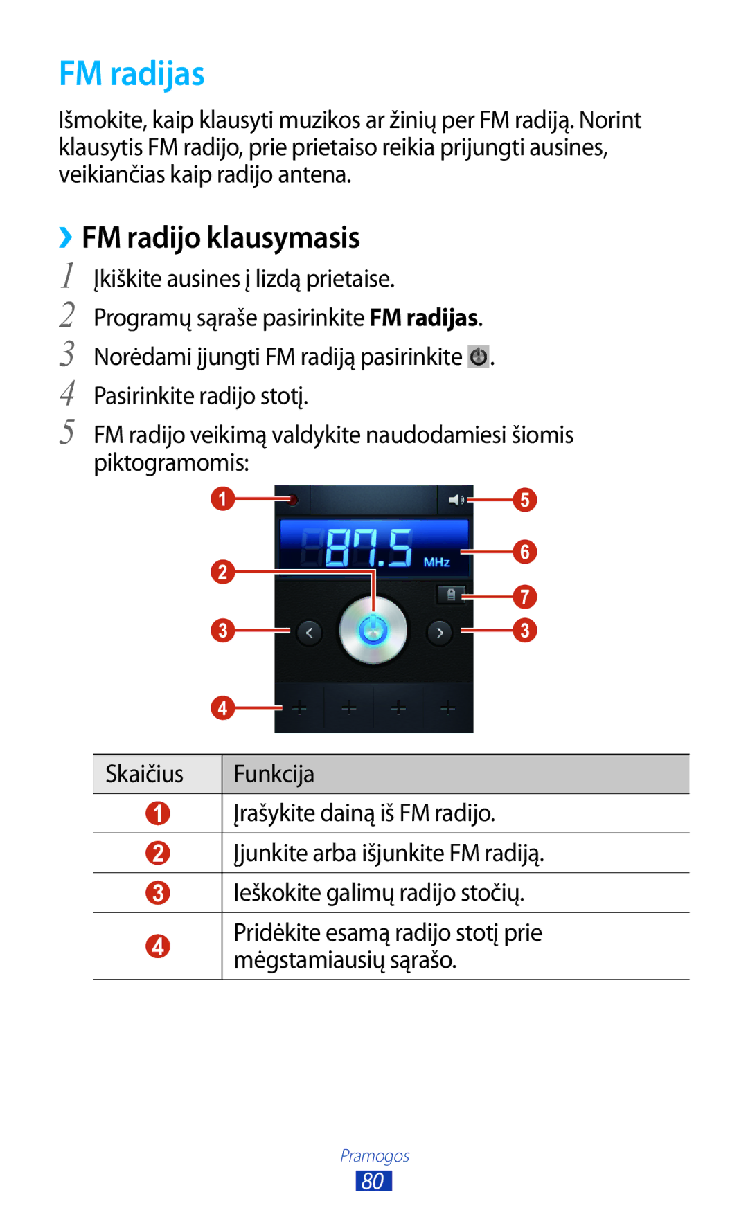 Samsung GT-B5330ZWASEB manual FM radijas, ››FM radijo klausymasis 