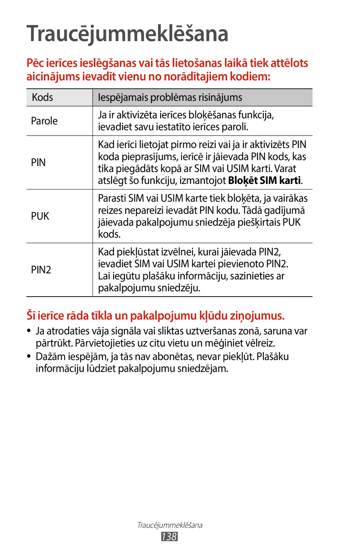 Samsung GT-B5330ZWASEB Kods, Kad piekļūstat izvēlnei, kurai jāievada PIN2, Lai iegūtu plašāku informāciju, sazinieties ar 