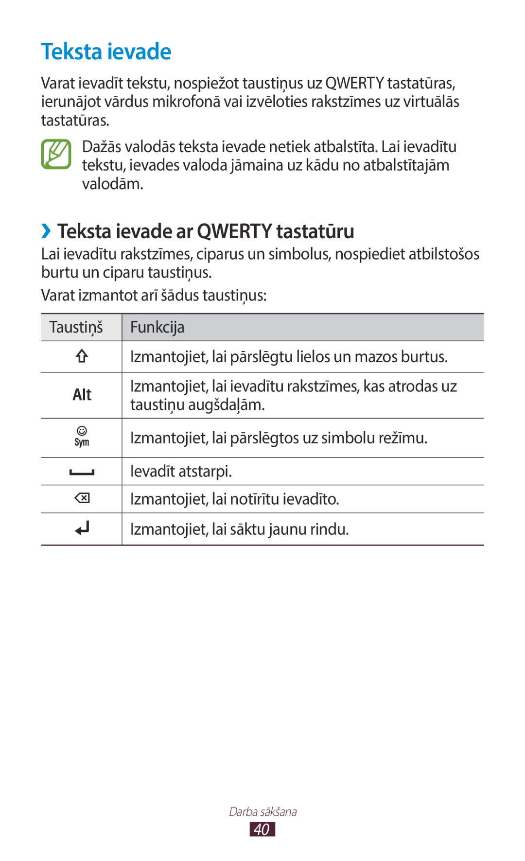 Samsung GT-B5330ZWASEB manual ››Teksta ievade ar Qwerty tastatūru 