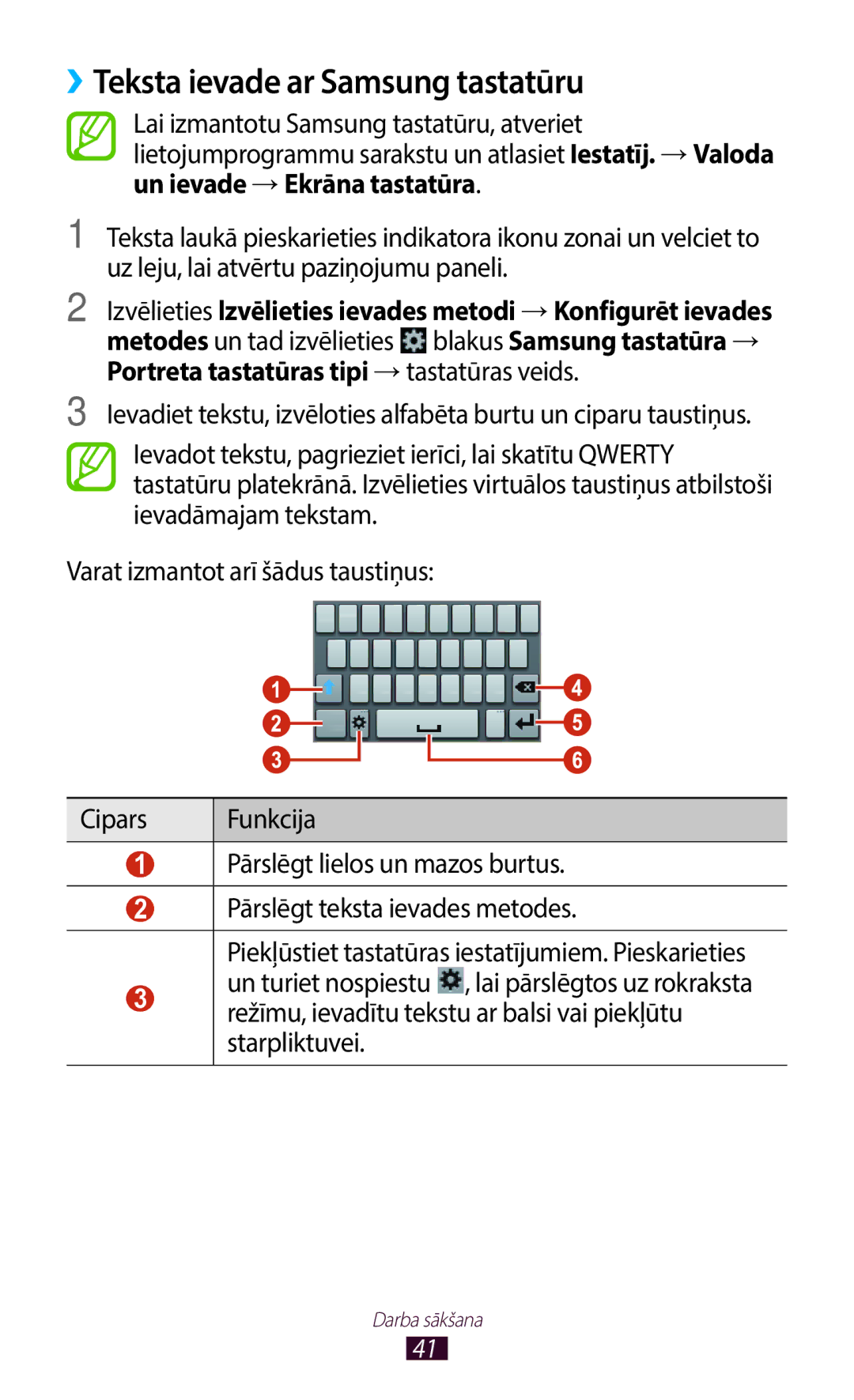 Samsung GT-B5330ZWASEB manual ››Teksta ievade ar Samsung tastatūru, Un ievade →Ekrāna tastatūra 