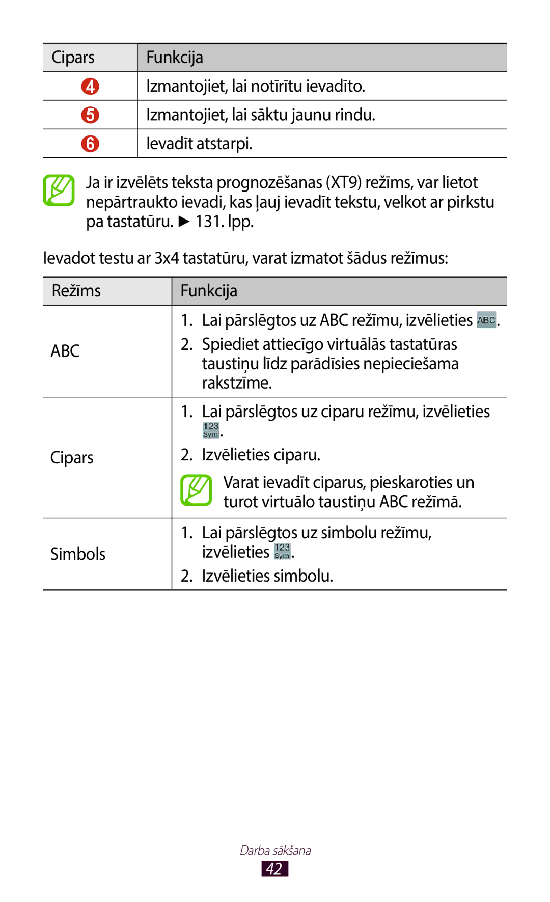 Samsung GT-B5330ZWASEB manual Spiediet attiecīgo virtuālās tastatūras, Taustiņu līdz parādīsies nepieciešama, Rakstzīme 