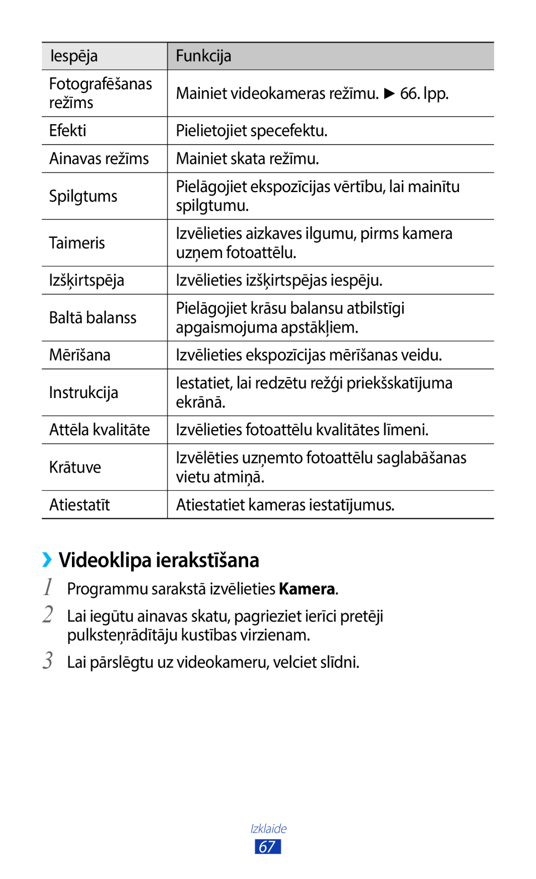 Samsung GT-B5330ZWASEB manual ››Videoklipa ierakstīšana, Mainiet videokameras režīmu . lpp, Spilgtumu, Vietu atmiņā 