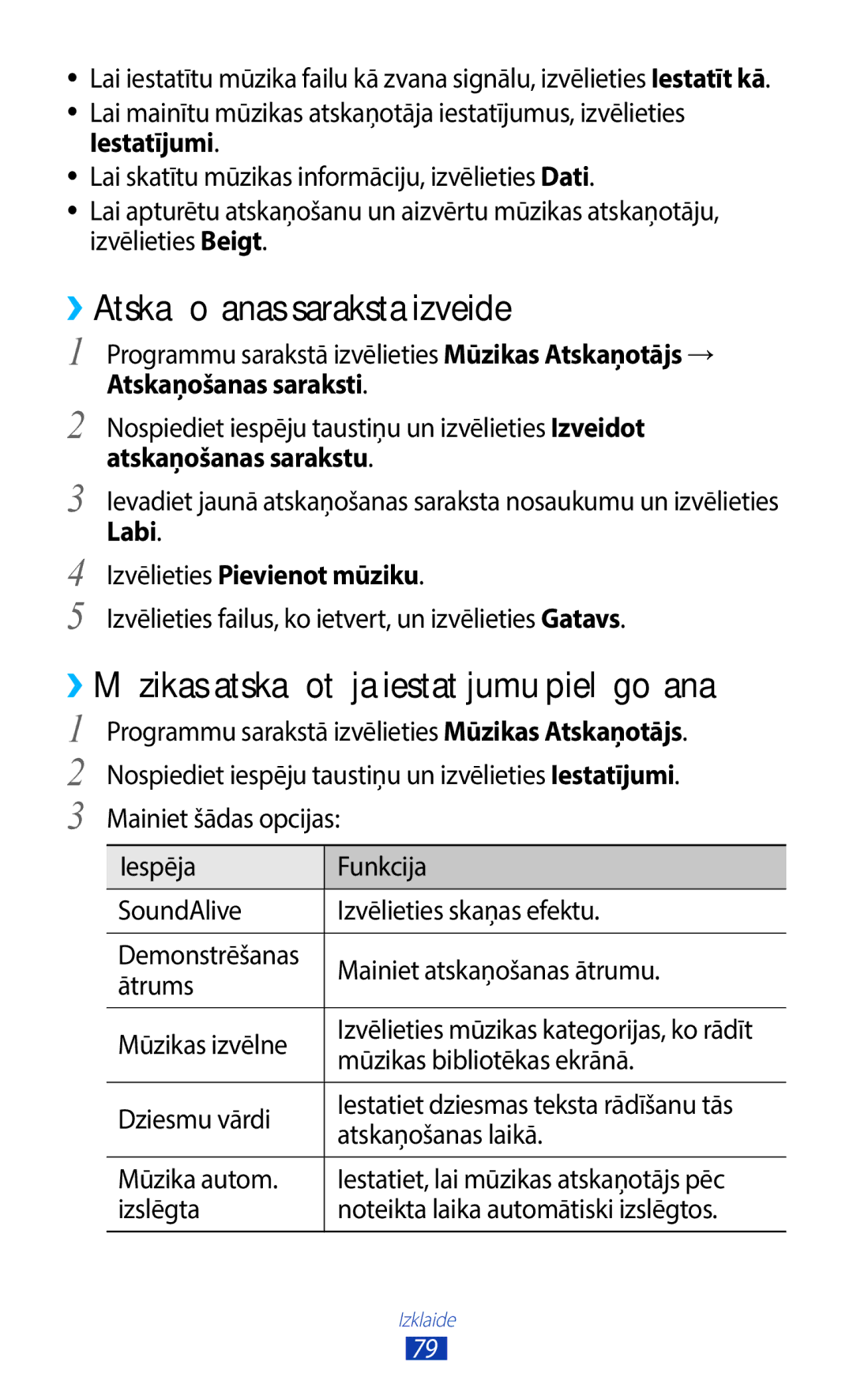 Samsung GT-B5330ZWASEB manual ››Atskaņošanas saraksta izveide, ››Mūzikas atskaņotāja iestatījumu pielāgošana 