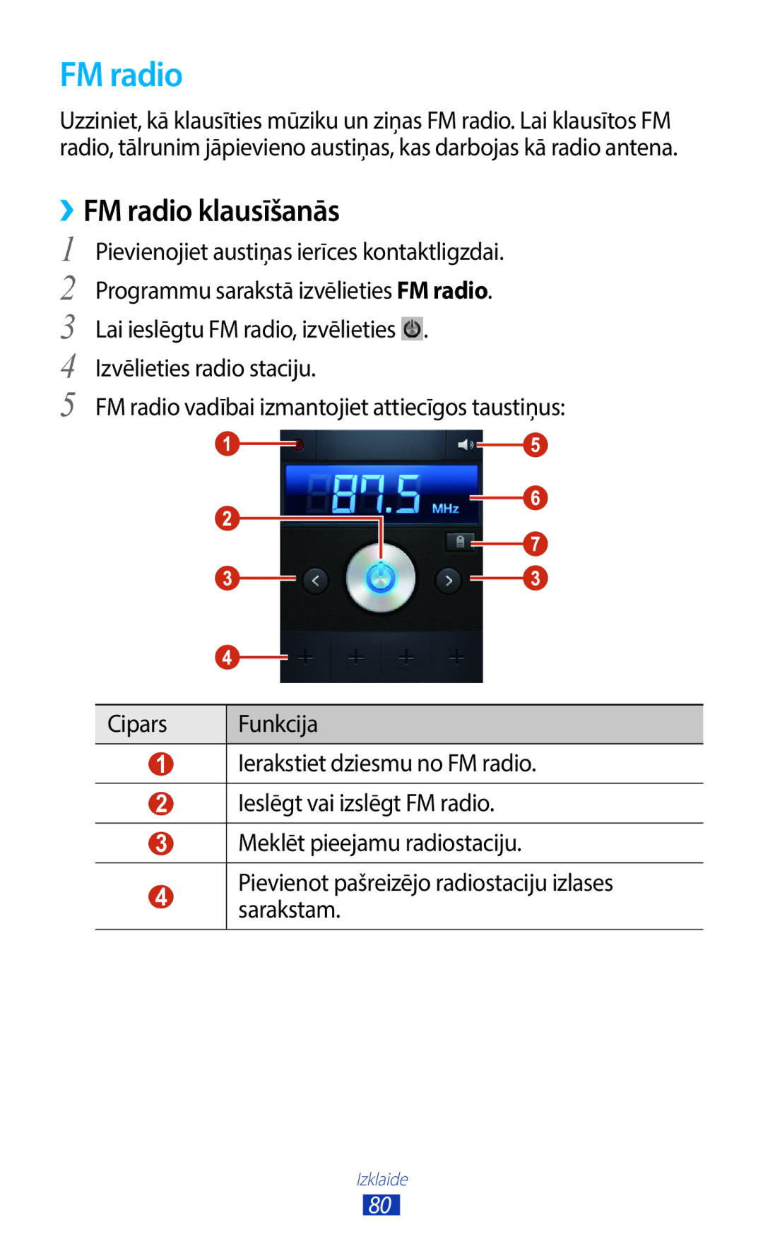 Samsung GT-B5330ZWASEB manual ››FM radio klausīšanās 