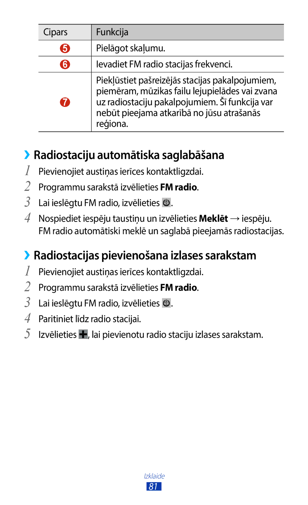 Samsung GT-B5330ZWASEB manual ››Radiostaciju automātiska saglabāšana, ››Radiostacijas pievienošana izlases sarakstam 