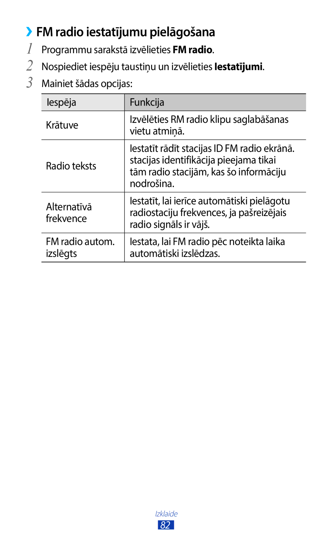 Samsung GT-B5330ZWASEB manual ››FM radio iestatījumu pielāgošana 