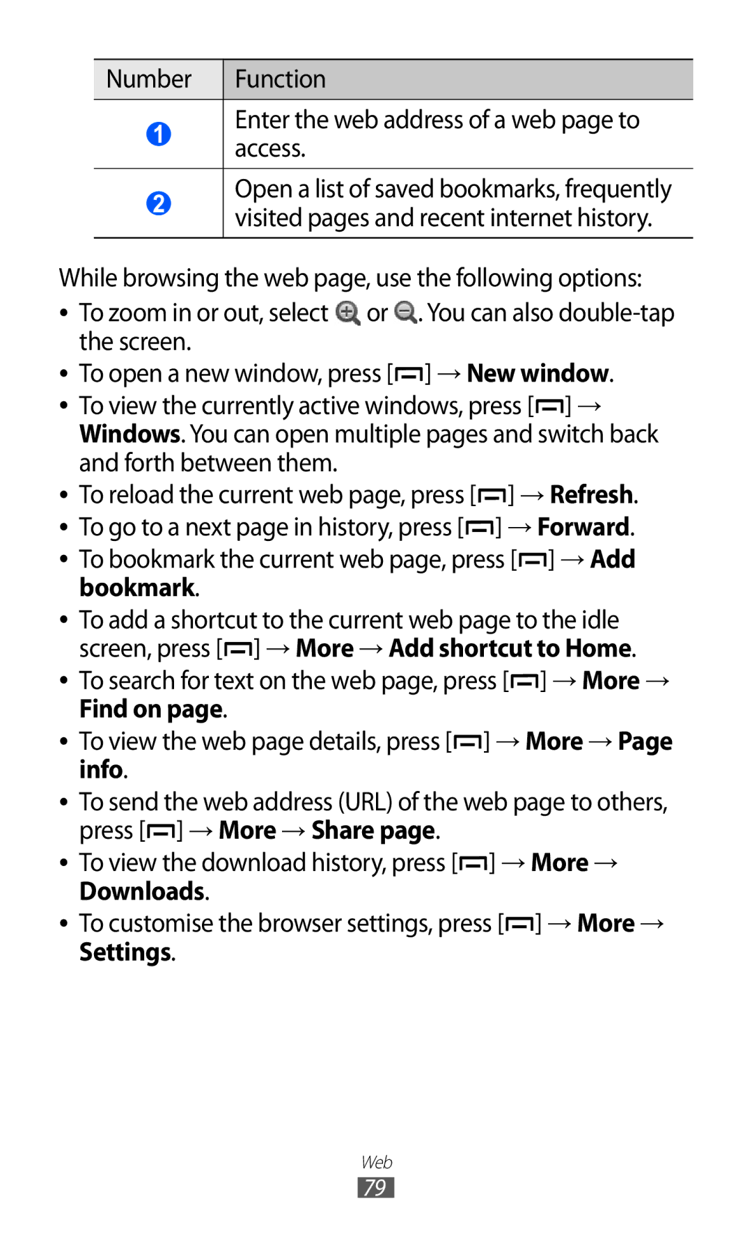 Samsung GT-B5510 user manual Screen, press → More → Add shortcut to Home 