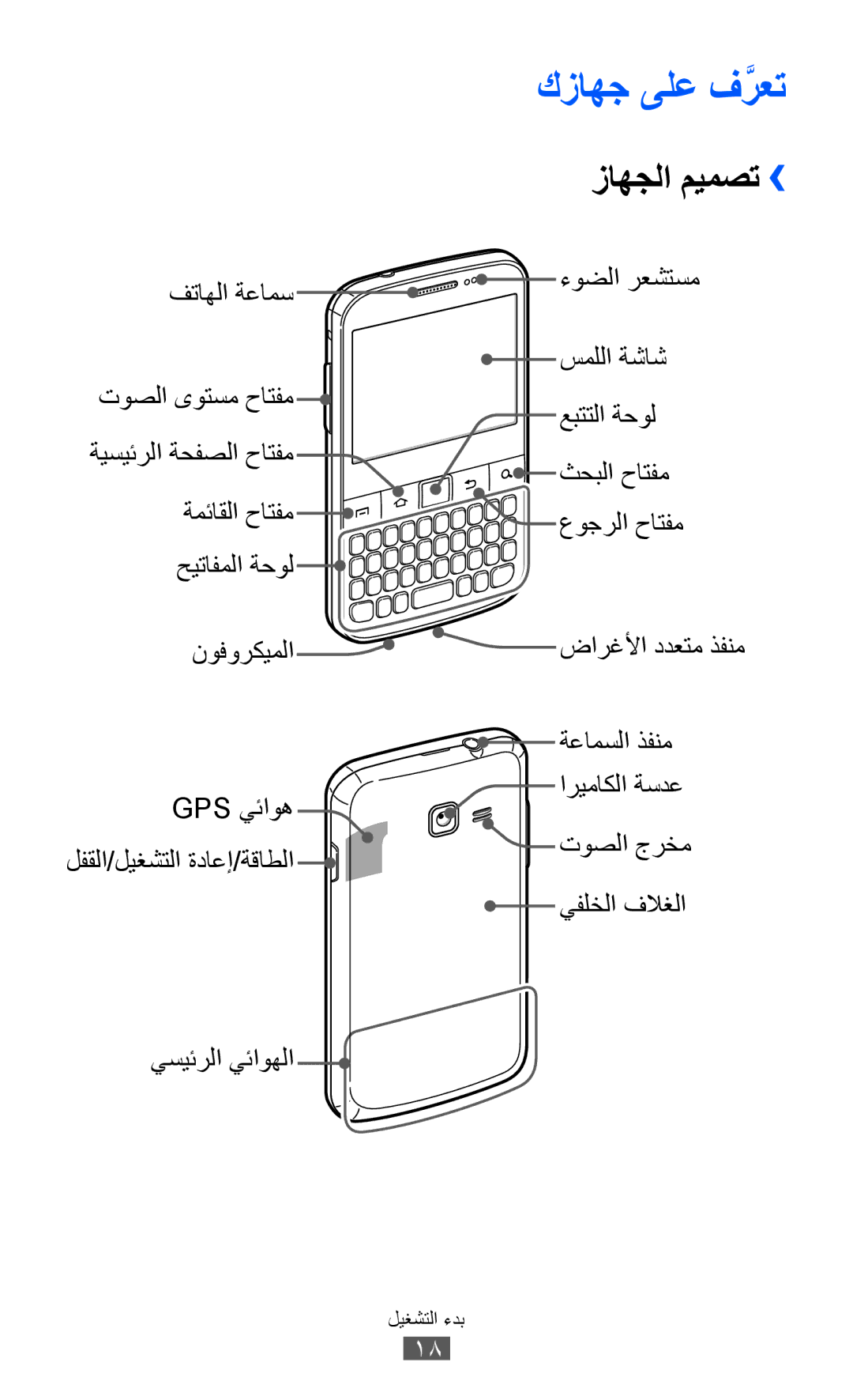 Samsung GT-B5510CAAMID, GT-B5510CAAABS, GT-B5510CAAAFR, GT-B5510WSAABS, GT-B5510CAAKSA manual كزاهج ىلع فَّرعت, زاهجلا ميمصت›› 