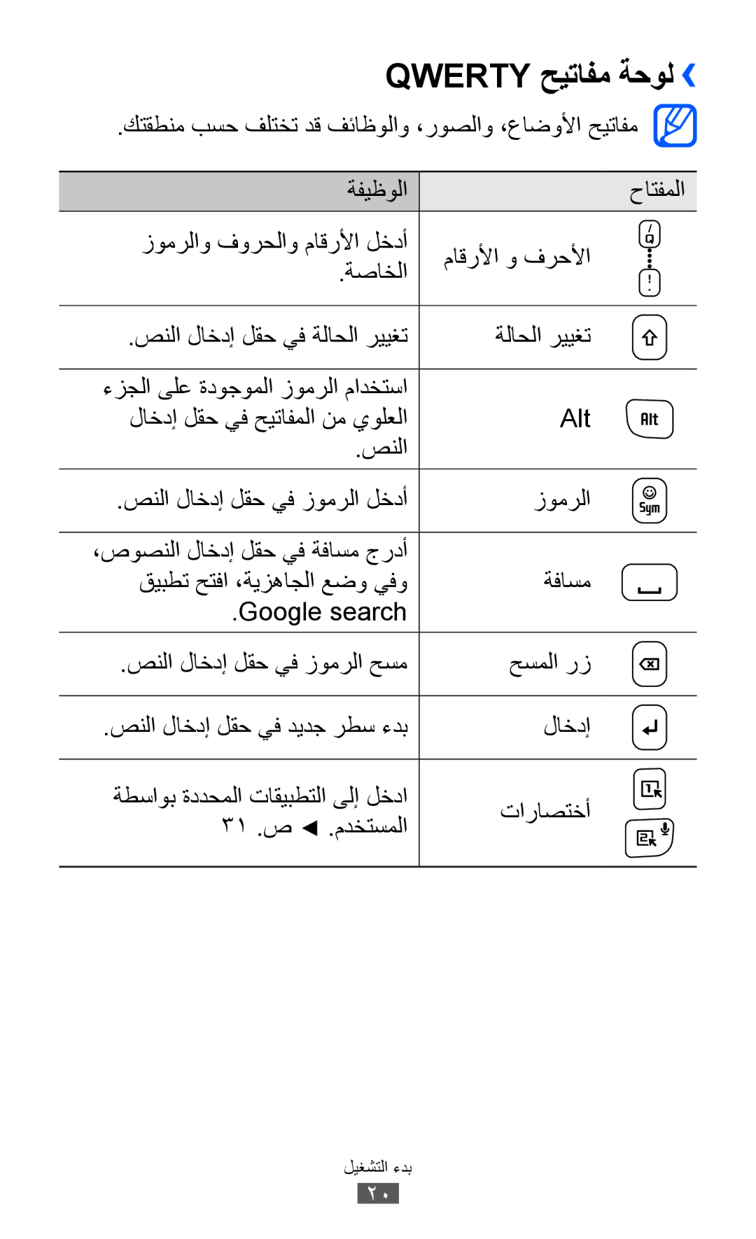 Samsung GT-B5510WSATUN, GT-B5510CAAABS, GT-B5510CAAAFR, GT-B5510WSAABS, GT-B5510CAAKSA, GT-B5510CAATUN Qwerty حيتافم ةحول›› 