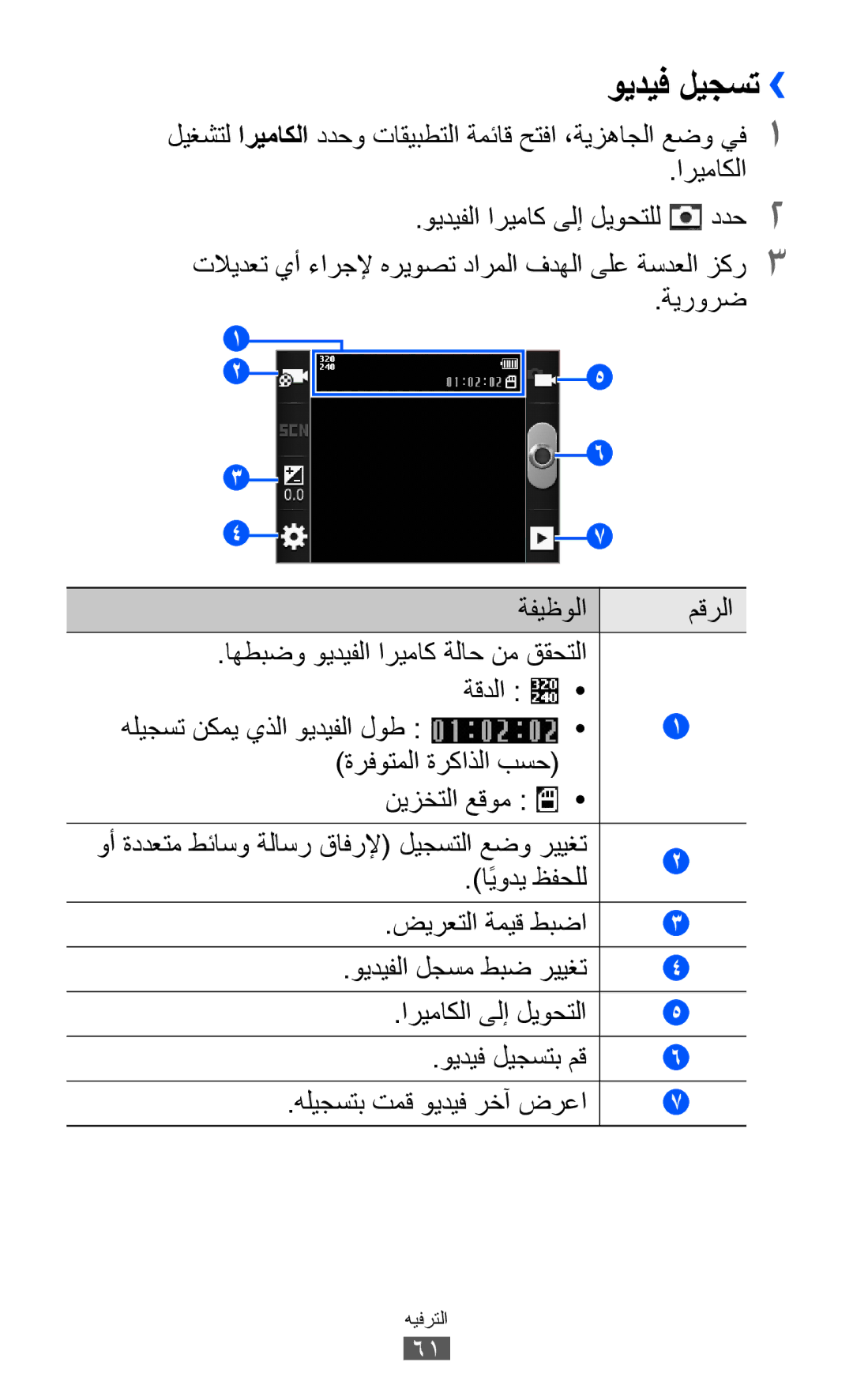 Samsung GT-B5510WSAXSG, GT-B5510CAAABS ويديف ليجست››, نيزختلا عقوم, اًيودي ظفحلل, ضيرعتلا ةميق طبضا, اريماكلا ىلإ ليوحتلا 