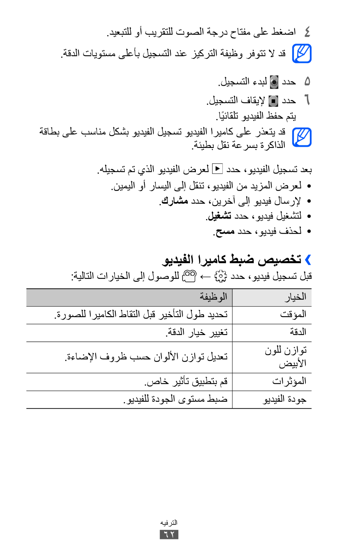 Samsung GT-B5510CAAMID, GT-B5510CAAABS, GT-B5510CAAAFR, GT-B5510WSAABS, GT-B5510CAAKSA manual ويديفلا اريماك طبض صيصخت›› 