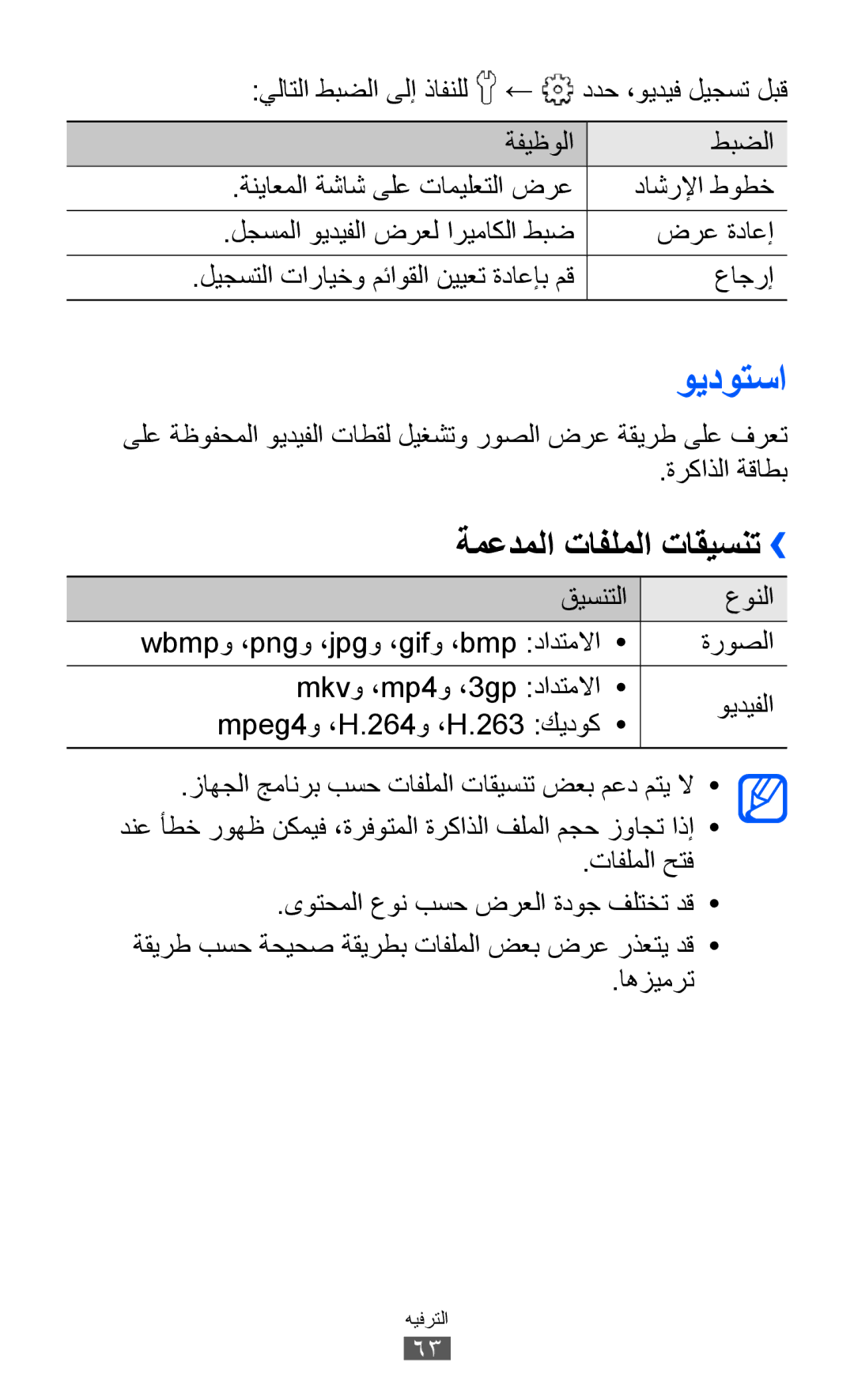 Samsung GT-B5510CAAPAK, GT-B5510CAAABS, GT-B5510CAAAFR, GT-B5510WSAABS, GT-B5510CAAKSA ويدوتسا, ةمعدملا تافلملا تاقيسنت›› 