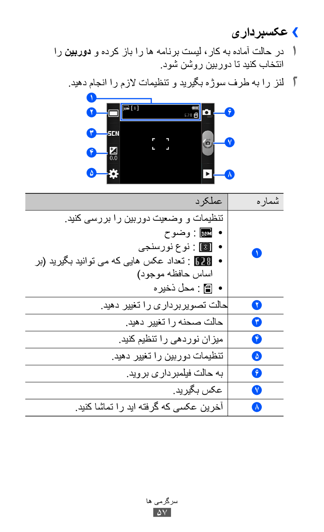 Samsung GT-B5510WSAABS, GT-B5510CAAABS, GT-B5510CAAAFR, GT-B5510CAAKSA manual یرادربسکع››, دوش نشور نیبرود ات دینک باختنا 