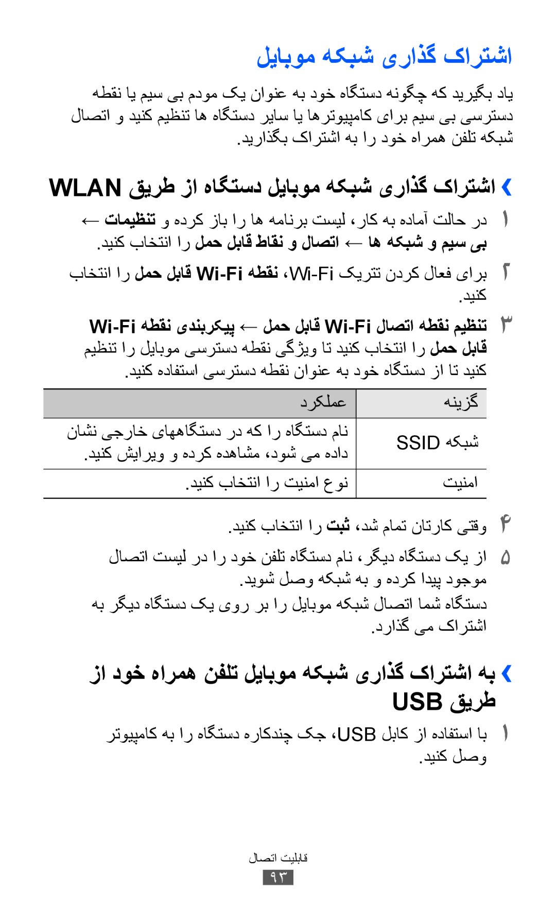 Samsung GT-B5510CAAXSG manual Wlan قیرط زا هاگتسد لیابوم هکبش یراذگ کارتشا››, دیراذگب کارتشا هب ار دوخ هارمه نفلت هکبش 