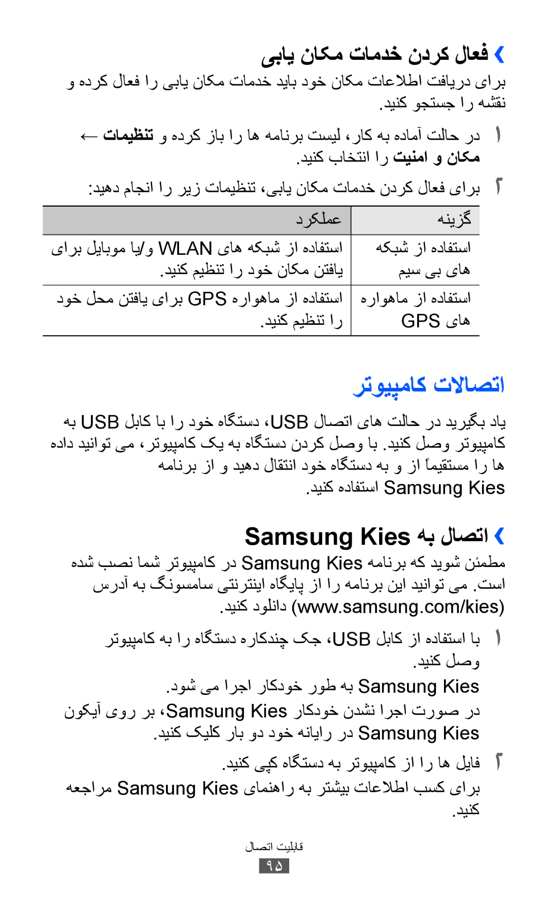 Samsung GT-B5510CAAMID, GT-B5510CAAABS manual رتویپماک تلااصتا, یباي ناکم تامدخ ندرک لاعف››, Samsung Kies هب لاصتا›› 