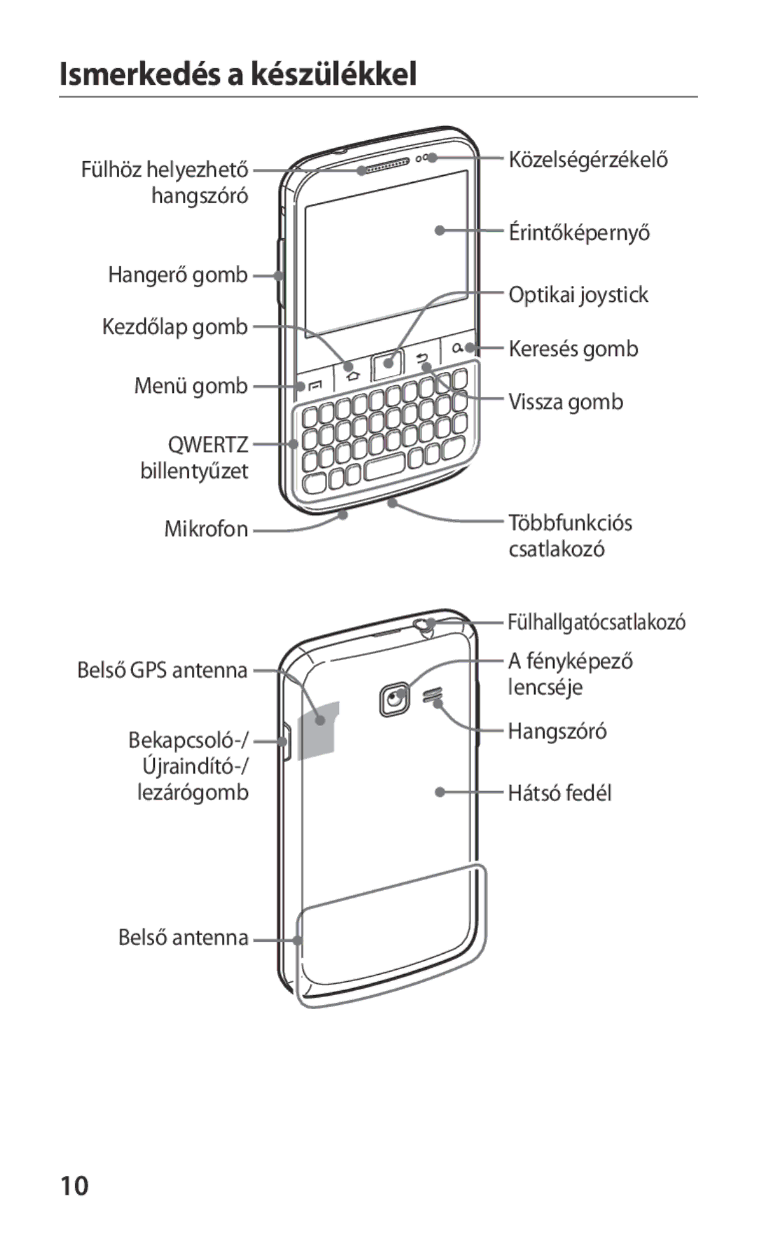 Samsung GT-B5510WSABGL manual Ismerkedés a készülékkel, Bekapcsoló-/ Újraindító-/ lezárógomb Többfunkciós csatlakozó 