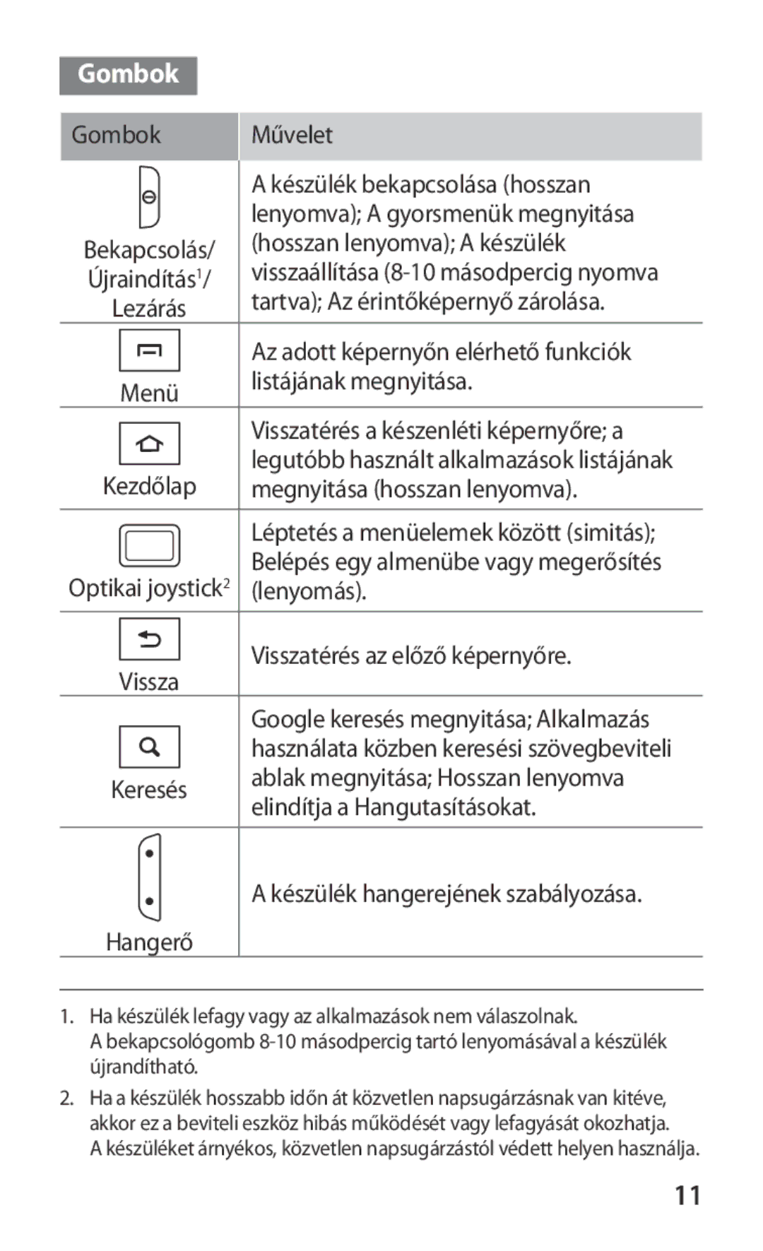 Samsung GT-B5510CAAGBL, GT-B5510CAADBT, GT-B5510CAAITV, GT-B5510WSABGL manual Gombok, Készülék hangerejének szabályozása 