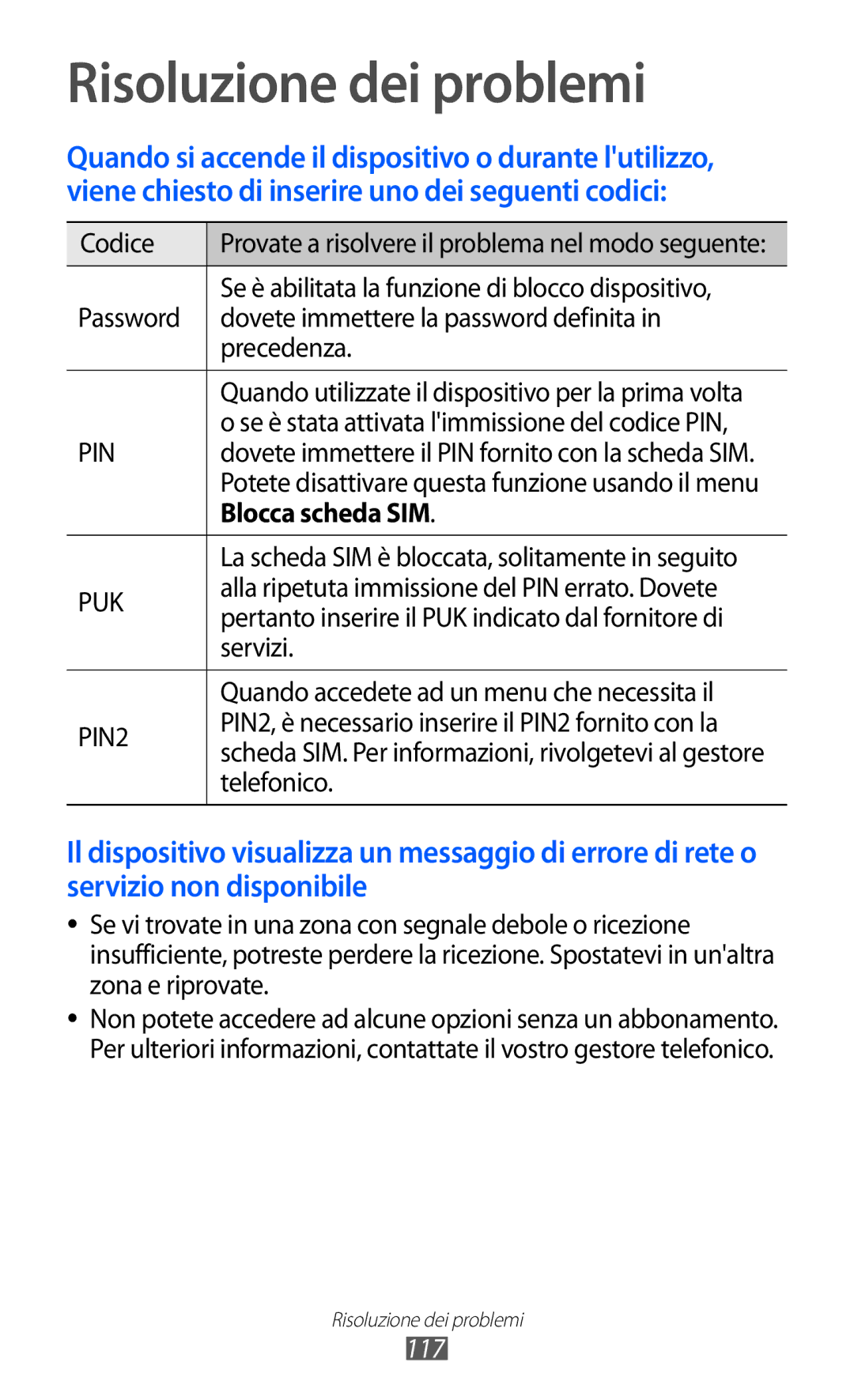 Samsung GT-B5510WSATIM, GT-B5510CAAHUI, GT-B5510WSAWIN, GT-B5510CAATIM manual Risoluzione dei problemi, Blocca scheda SIM, 117 