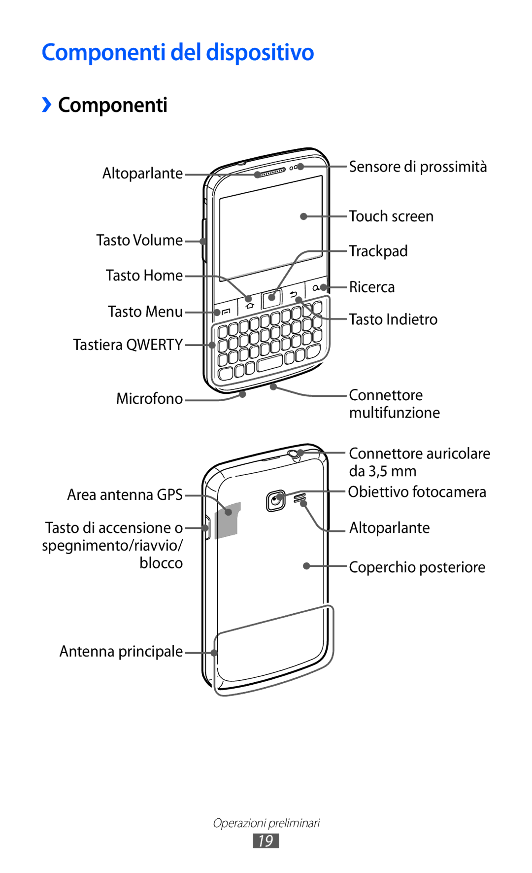 Samsung GT-B5510WSATIM, GT-B5510CAAHUI, GT-B5510WSAWIN, GT-B5510CAATIM, GT-B5510CAAWIN manual Componenti del dispositivo 