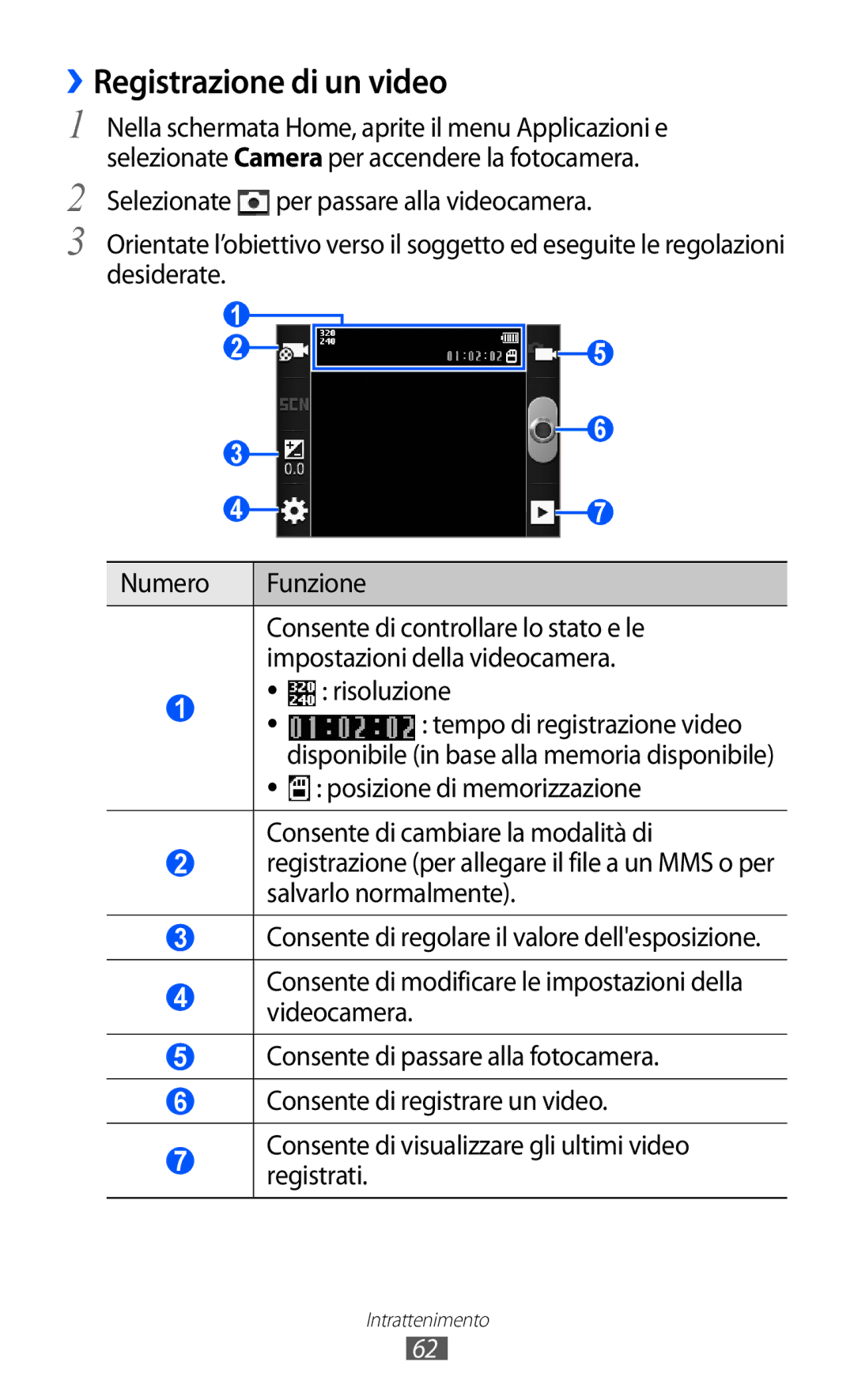 Samsung GT-B5510WSAITV, GT-B5510CAAHUI, GT-B5510WSAWIN manual ››Registrazione di un video, Posizione di memorizzazione 