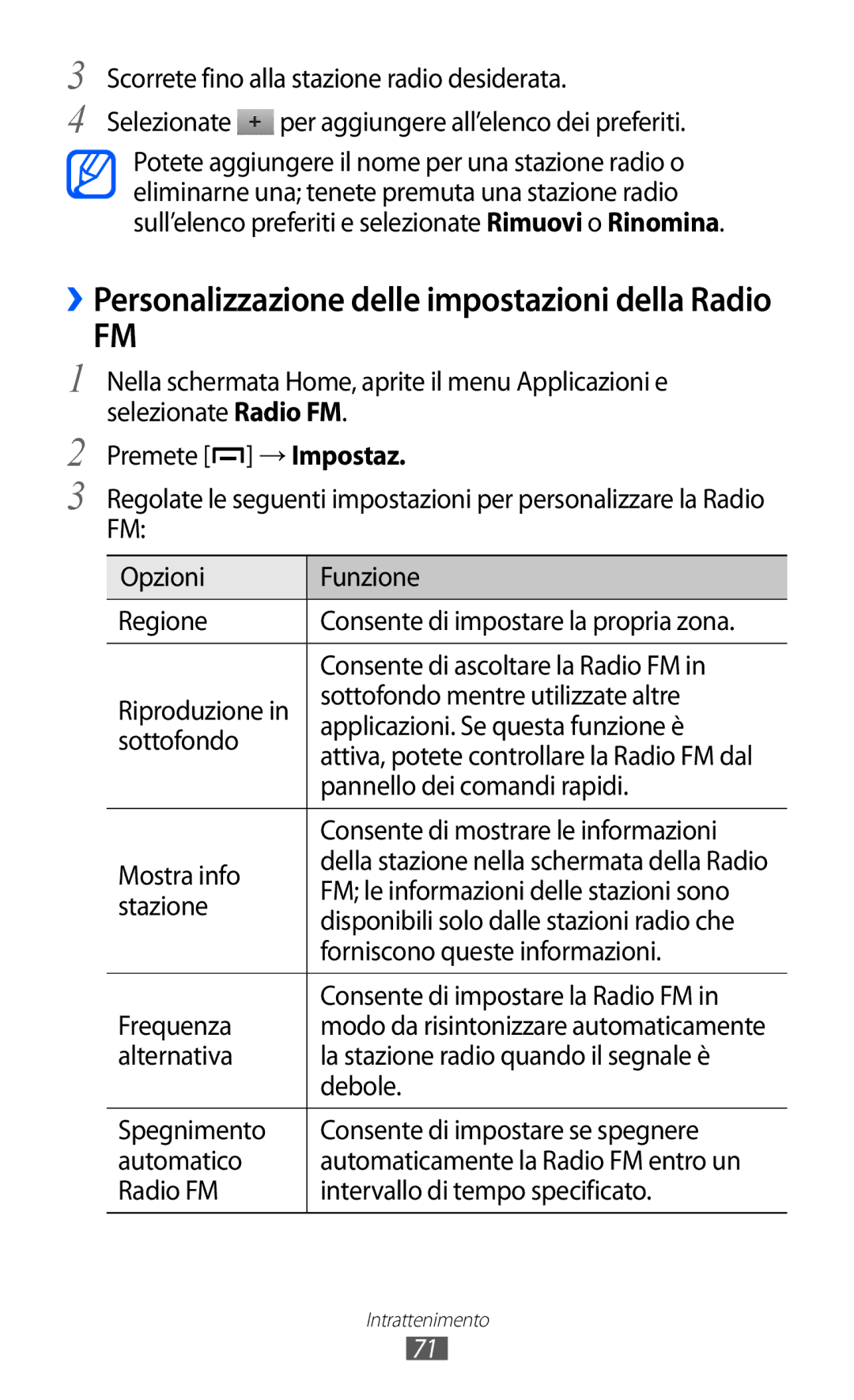 Samsung GT-B5510WSAWIN Consente di ascoltare la Radio FM, Sottofondo mentre utilizzate altre, Pannello dei comandi rapidi 