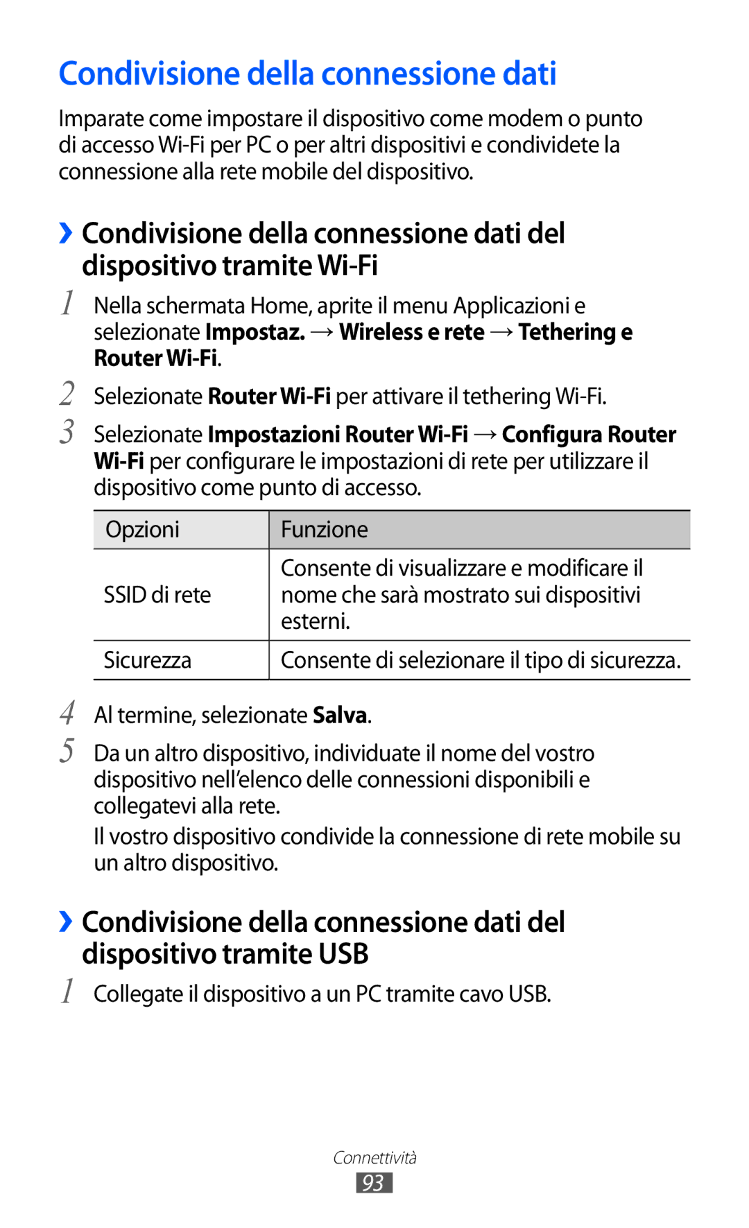 Samsung GT-B5510CAATIM, GT-B5510CAAHUI manual Condivisione della connessione dati, Ssid di rete, Esterni, Sicurezza 