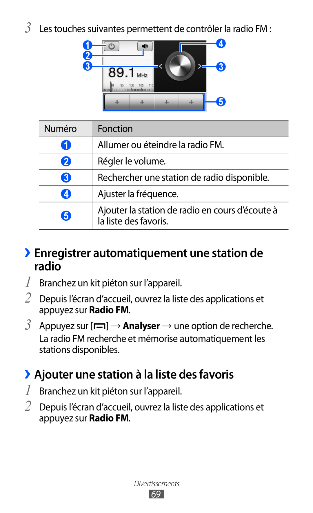 Samsung GT-B5510CAAFTM ››Enregistrer automatiquement une station de radio, ››Ajouter une station à la liste des favoris 
