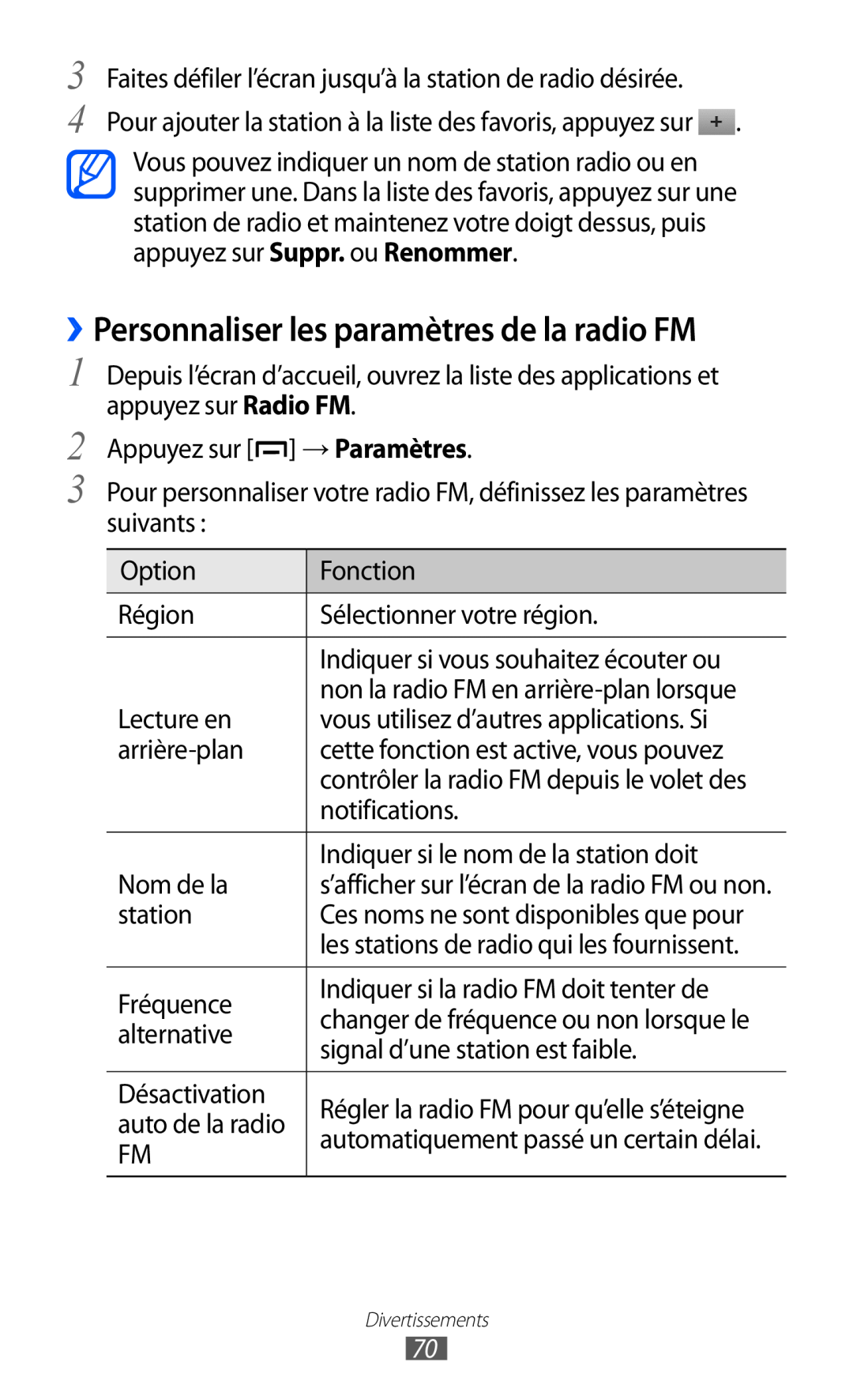 Samsung GT-B5510CAANRJ, GT-B5510WSAFTM, GT-B5510CAAXEF, GT-B5510WSAXEF manual ››Personnaliser les paramètres de la radio FM 