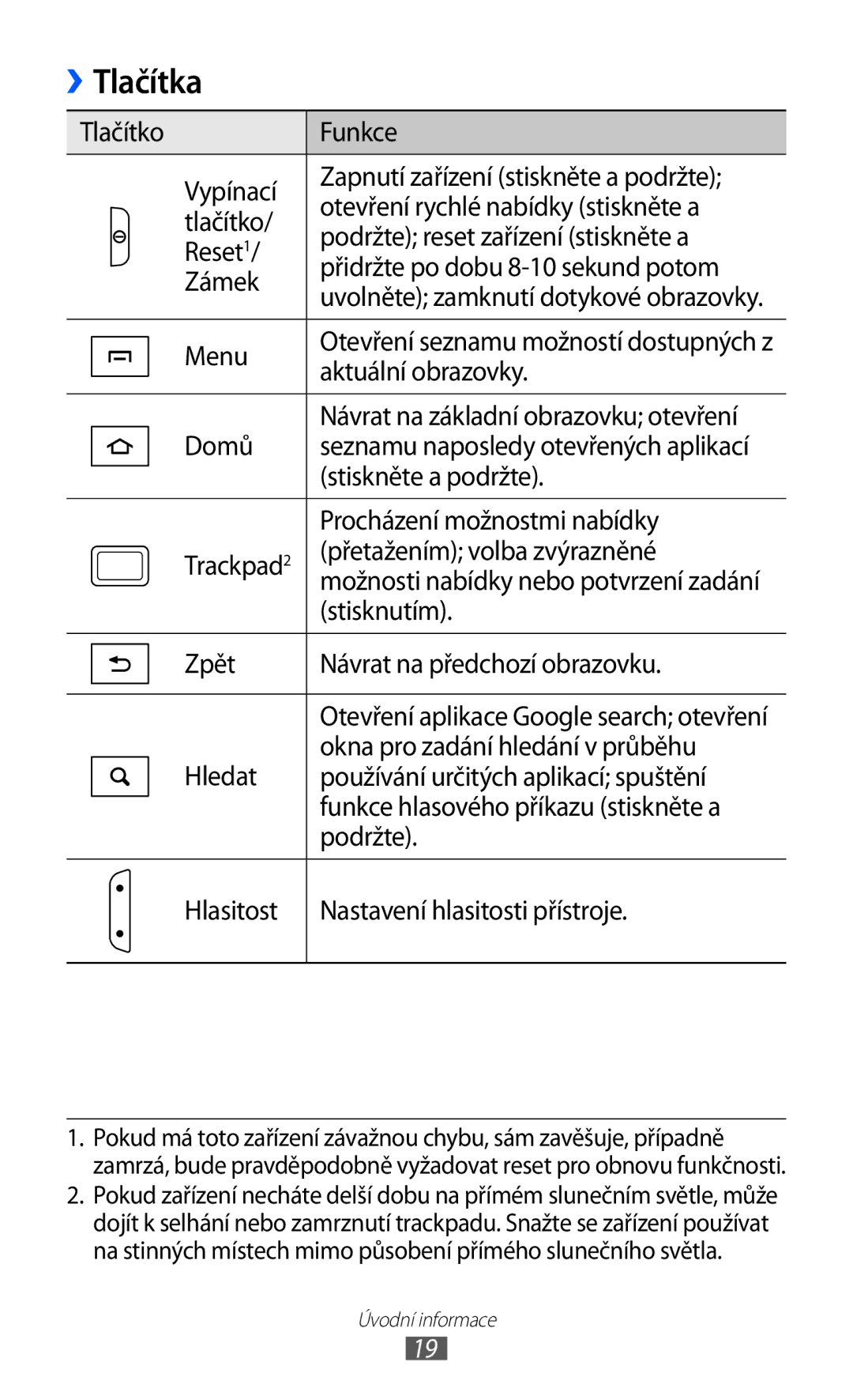 Samsung GT-B5510CAAXSK, GT-B5510CAAO2C manual Tlačítka 