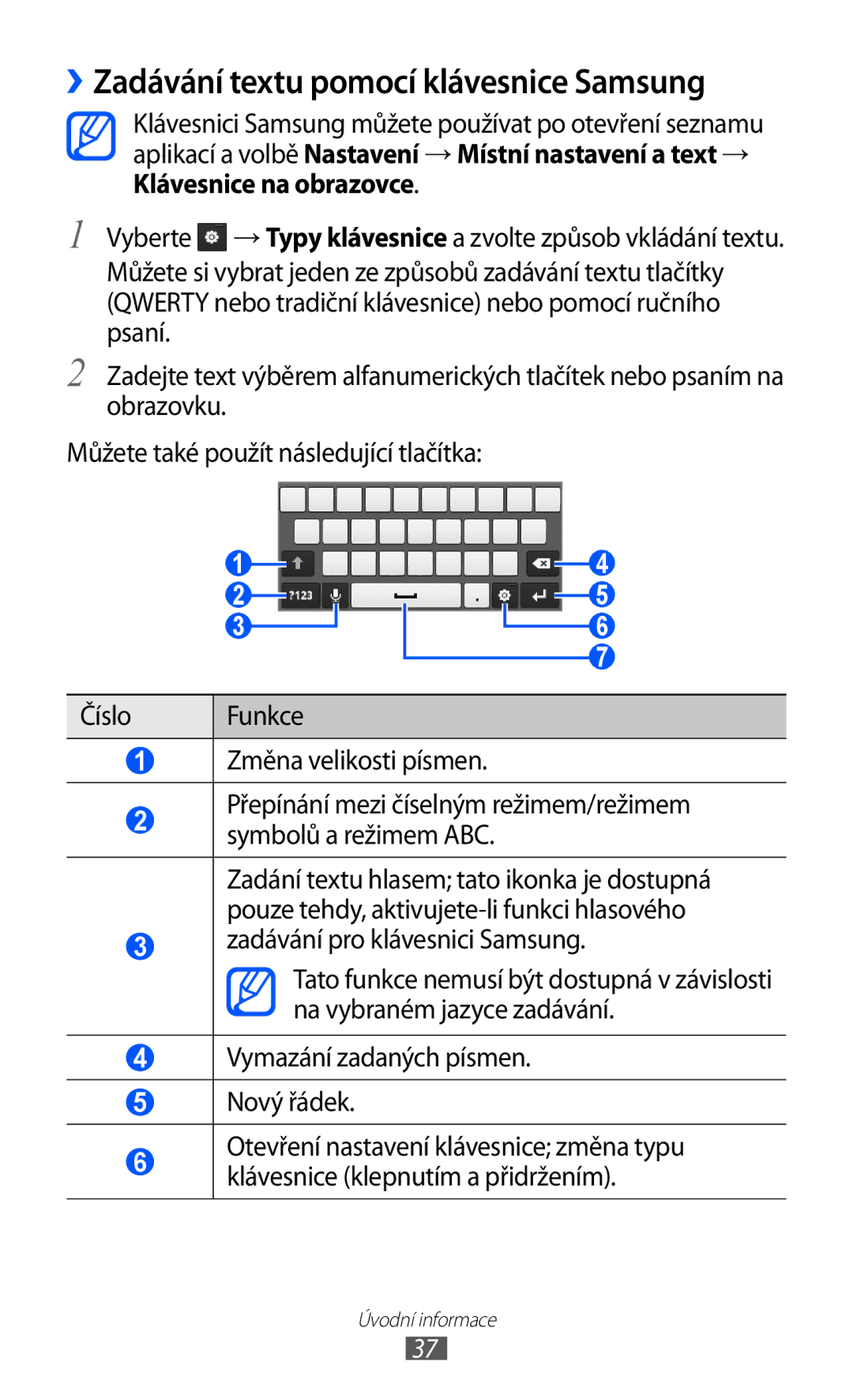 Samsung GT-B5510CAAXSK, GT-B5510CAAO2C manual ››Zadávání textu pomocí klávesnice Samsung 