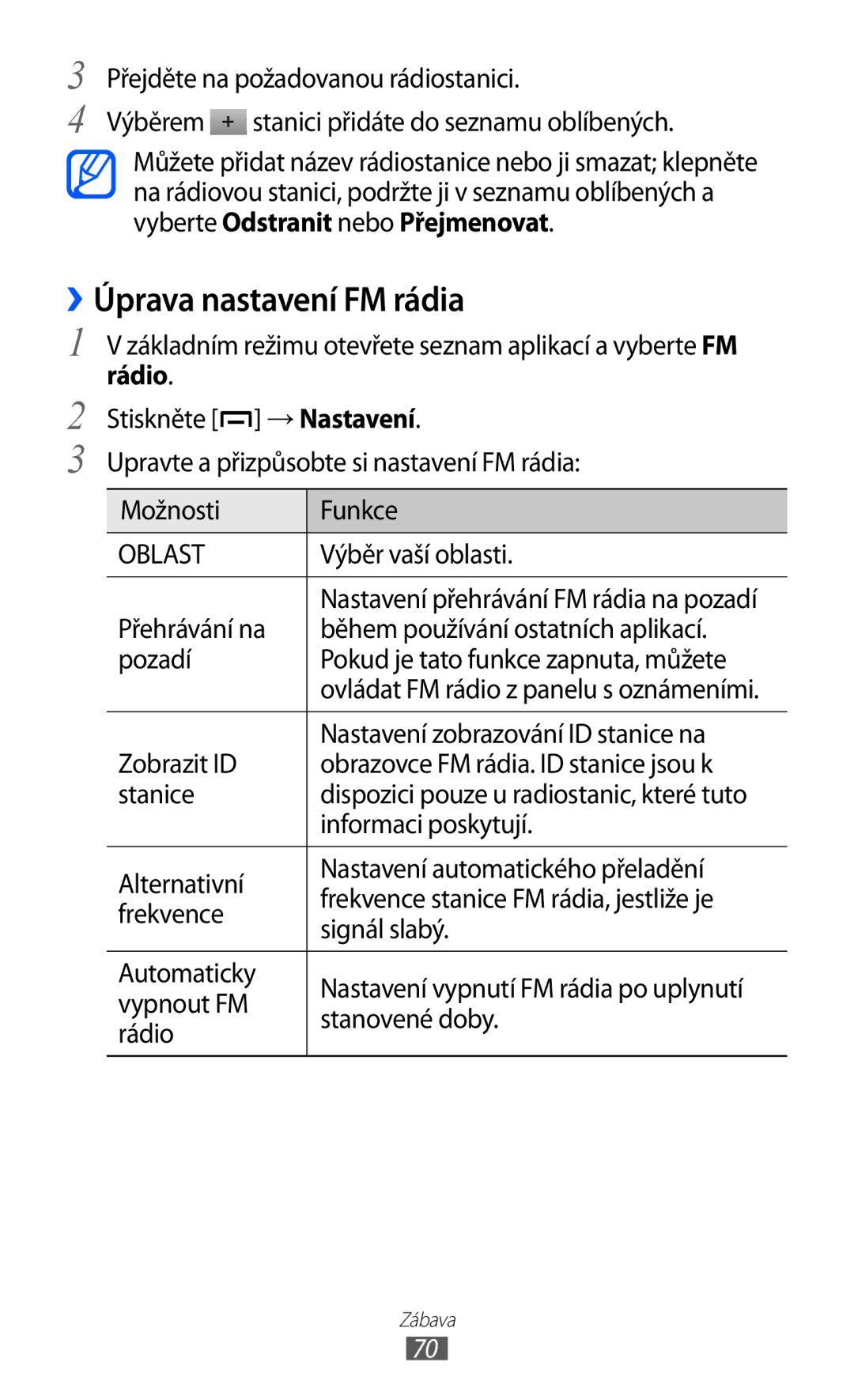 Samsung GT-B5510CAAO2C, GT-B5510CAAXSK manual ››Úprava nastavení FM rádia 