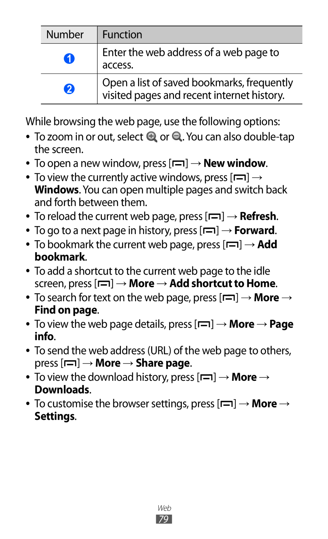 Samsung GT-B5510CAADBT, GT-B5510CAATUR, GT-B5510WSATUR, GT-B5510CAANRJ manual Screen, press → More → Add shortcut to Home 