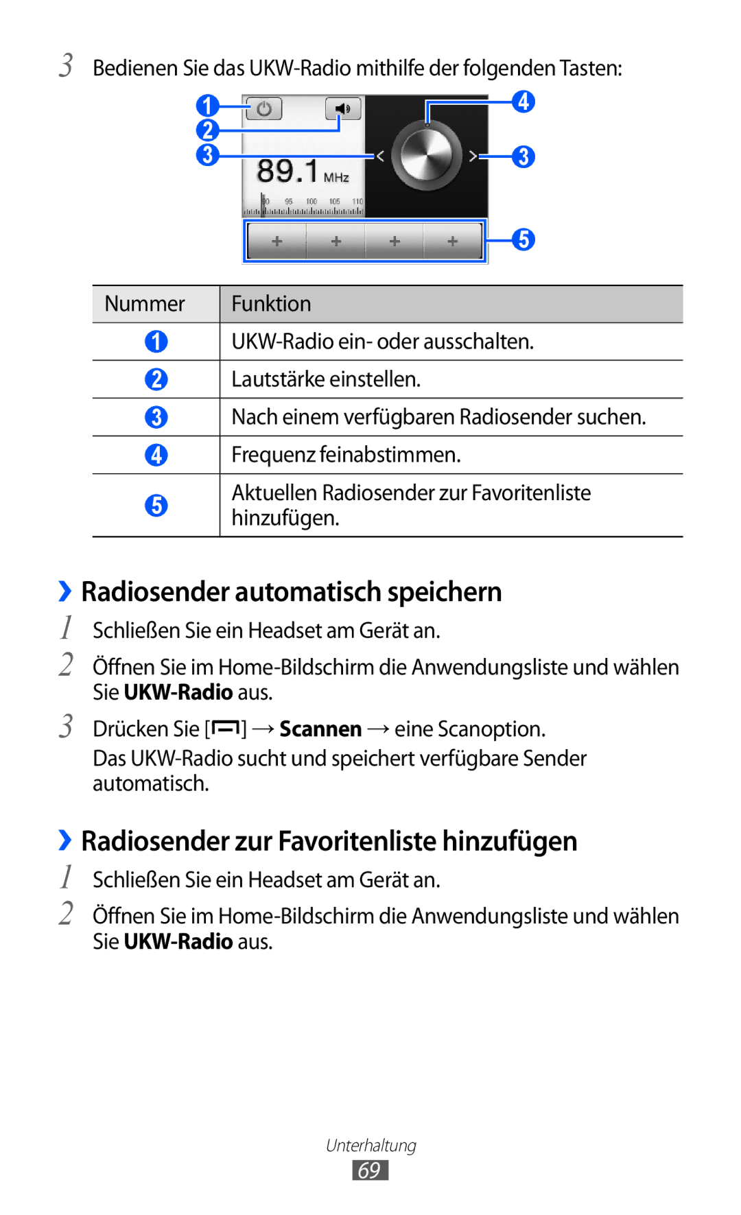 Samsung GT-B5510CAATUR ››Radiosender automatisch speichern, ››Radiosender zur Favoritenliste hinzufügen, Sie UKW-Radio aus 