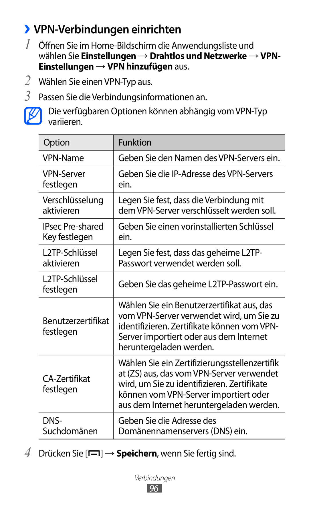 Samsung GT-B5510CAATUR, GT-B5510CAADBT, GT-B5510WSATUR manual ››VPN-Verbindungen einrichten, Festlegen 