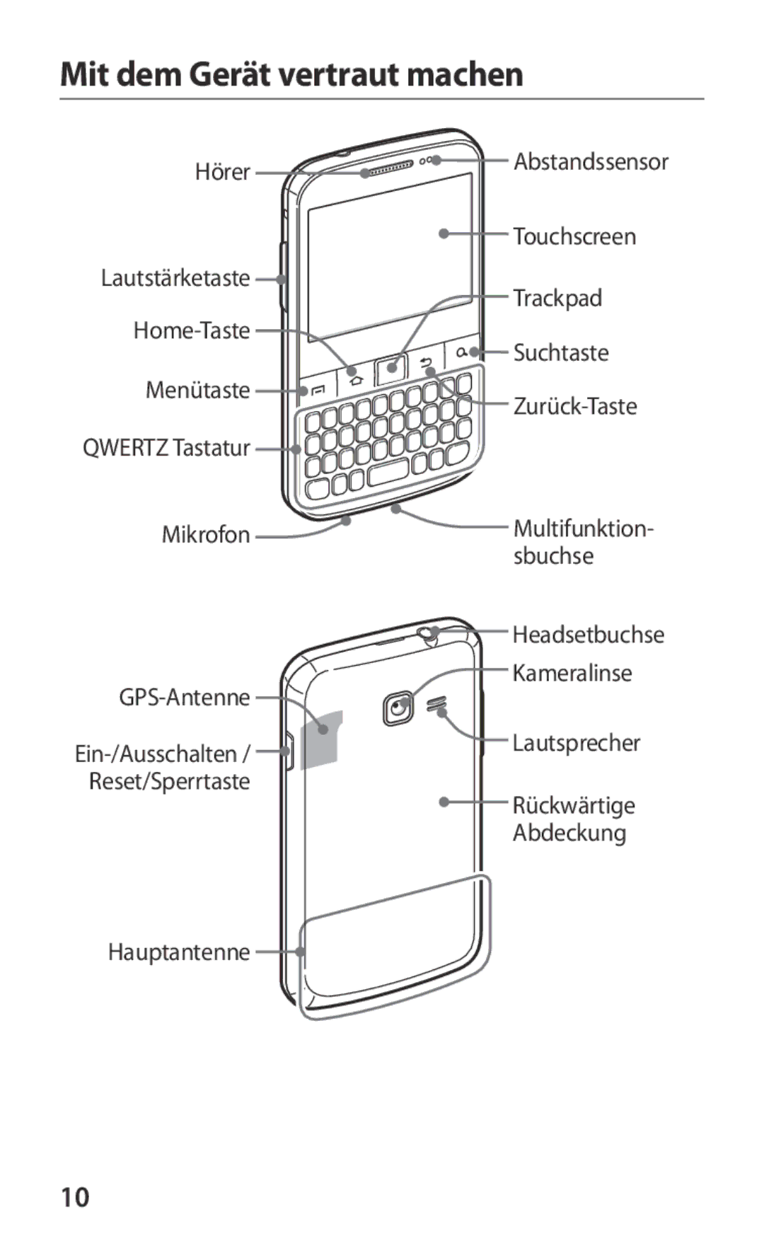 Samsung GT-B5510CAADBT, GT-B5510CAATUR, GT-B5510WSATUR manual Mit dem Gerät vertraut machen, Reset/Sperrtaste 