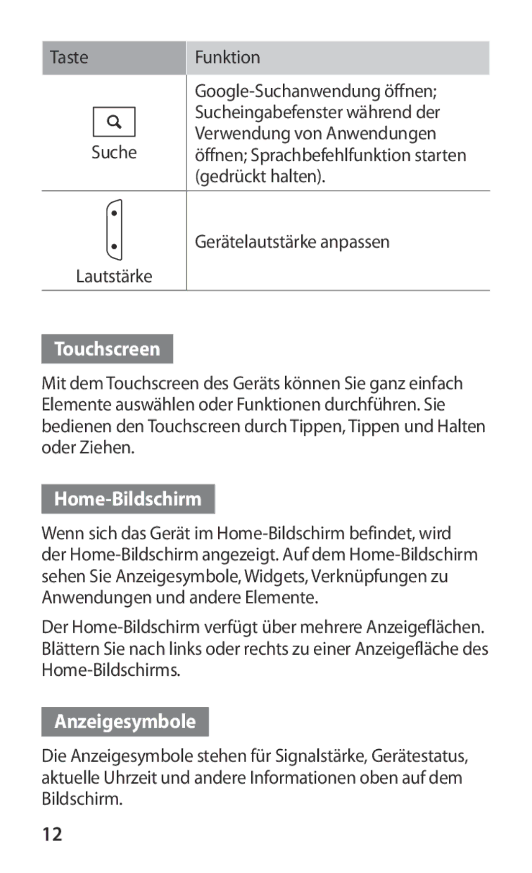 Samsung GT-B5510CAATUR, GT-B5510CAADBT, GT-B5510WSATUR manual Touchscreen, Home-Bildschirm, Anzeigesymbole 