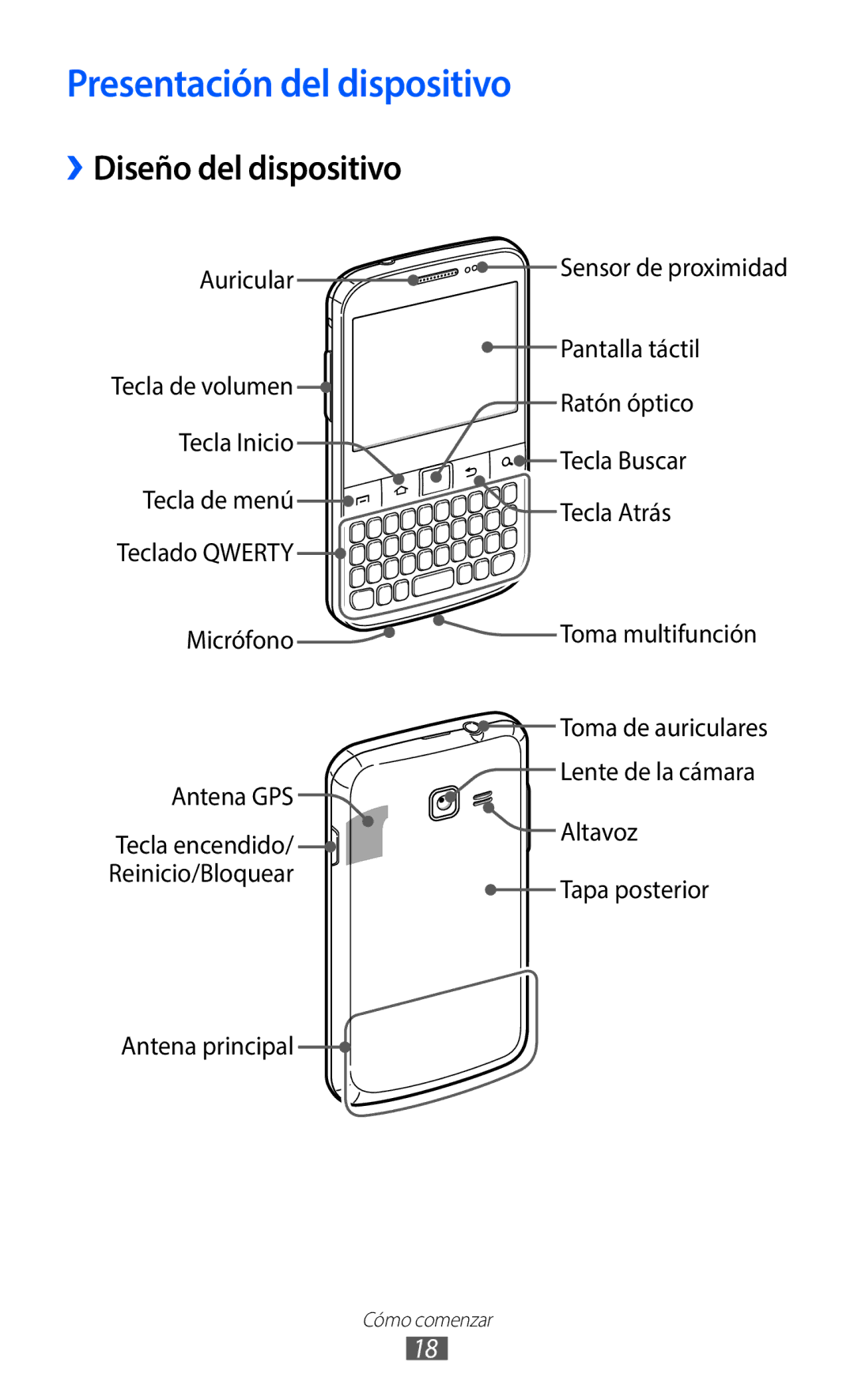 Samsung GT-B5510CAAATL, GT-B5510CAAYOG, GT-B5510CAAFOP manual Presentación del dispositivo, ››Diseño del dispositivo 