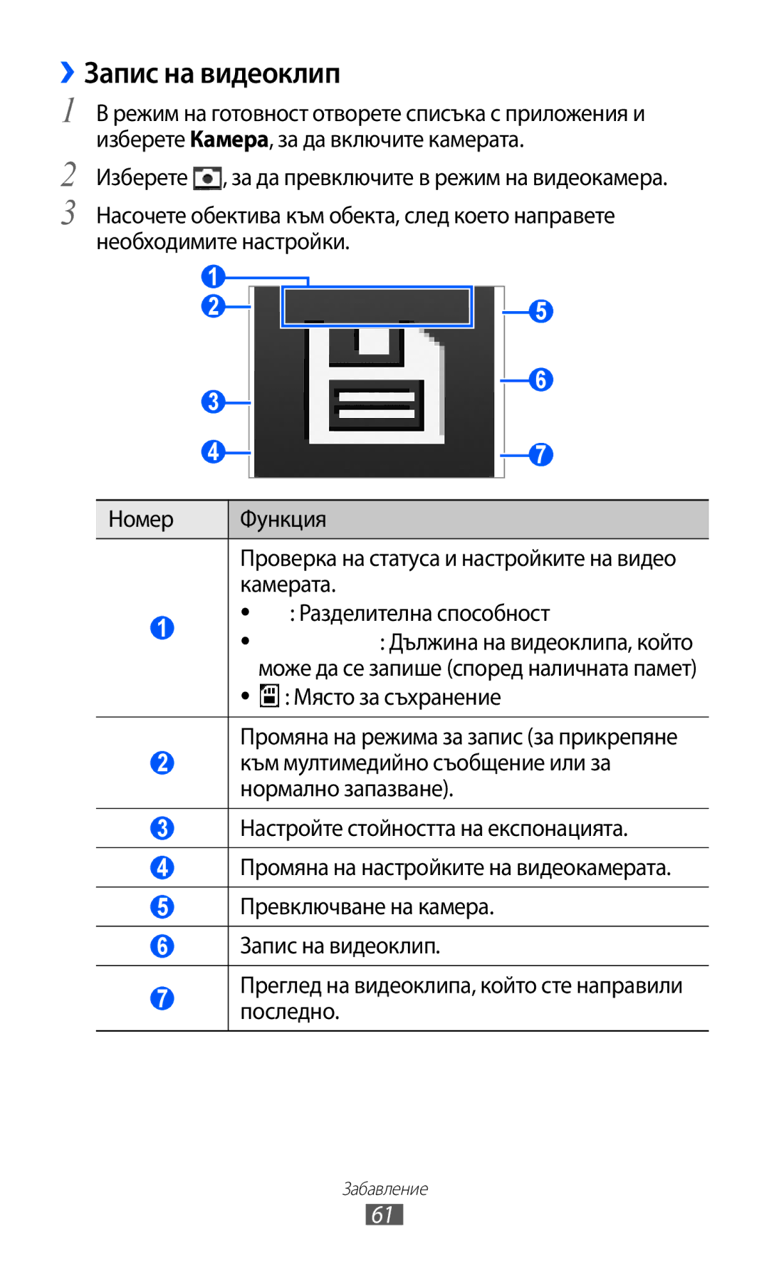 Samsung GT-B5510CAABGL, GT-B5510WSABGL, GT-B5510WSAGBL, GT2B5510WSABGL ››Запис на видеоклип, Камерата, Място за съхранение 