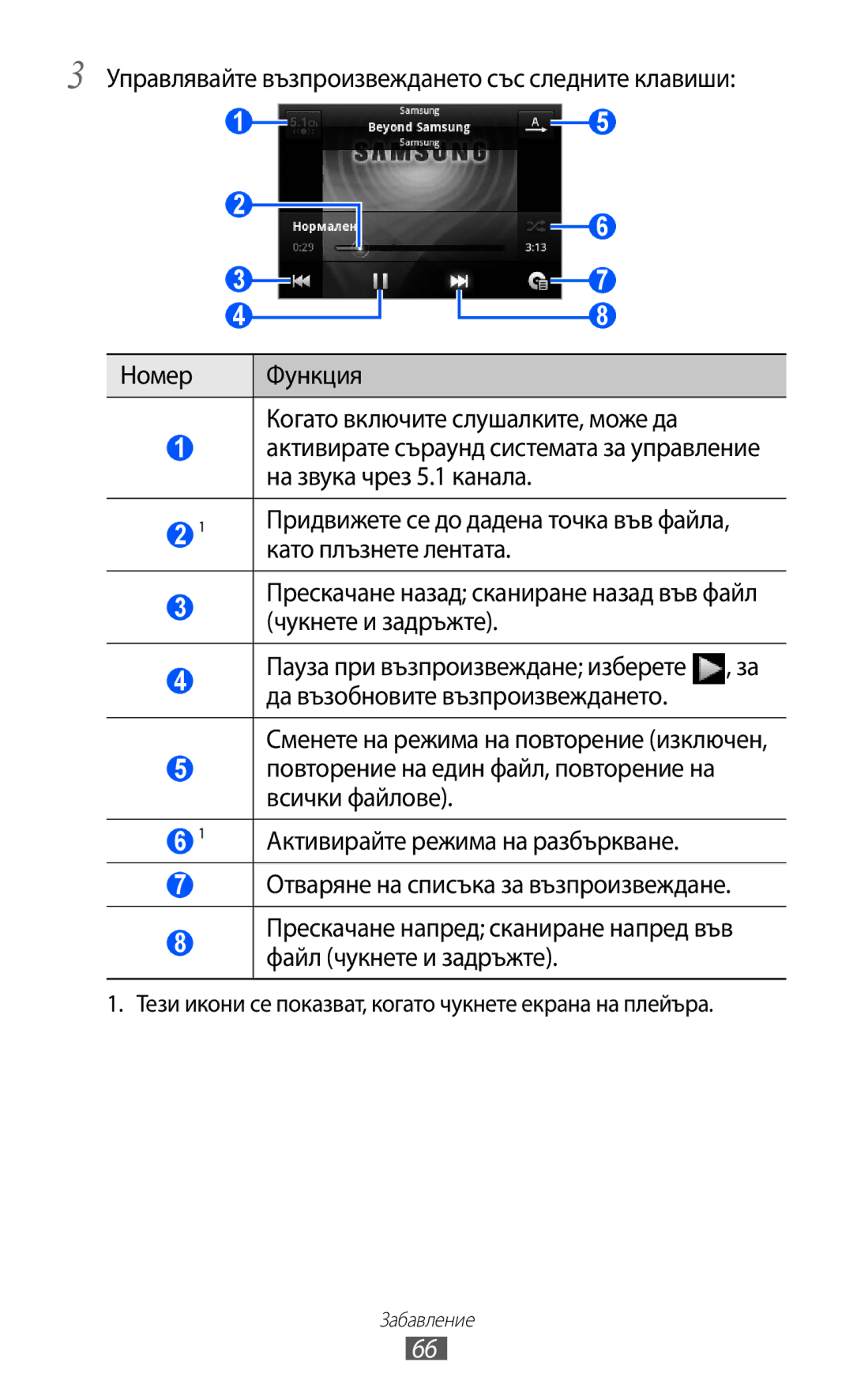 Samsung GT-B5510WSABGL, GT-B5510CAABGL Като плъзнете лентата, Прескачане назад сканиране назад във файл чукнете и задръжте 